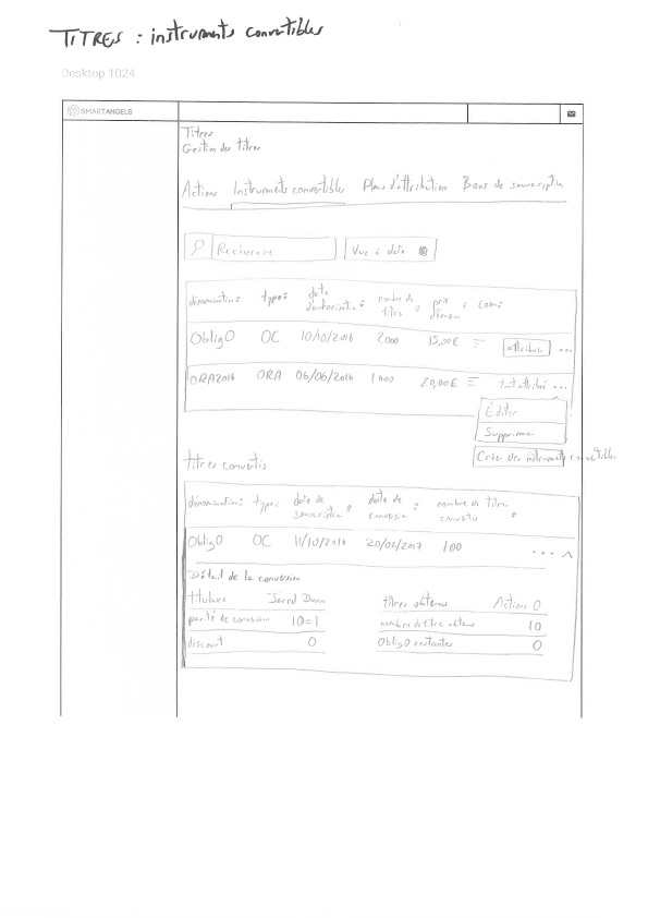 Wireframe of the portfolio