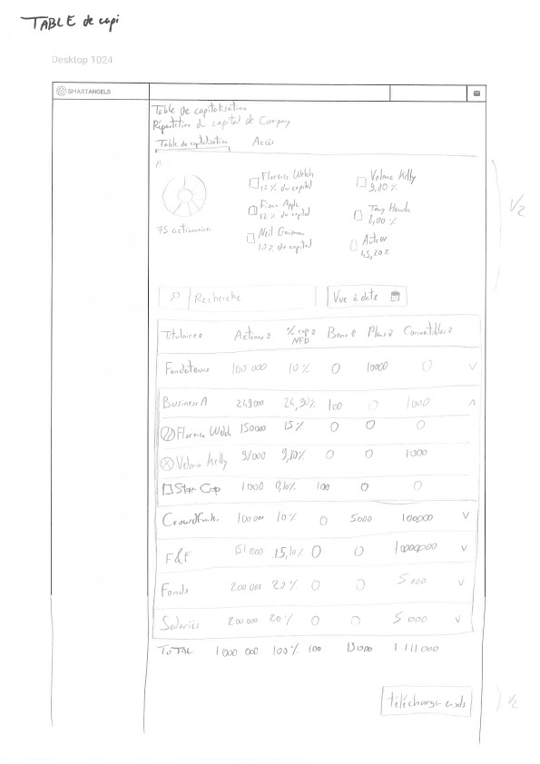 Wireframe of the main page of registry