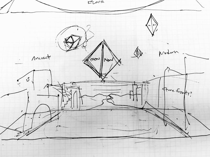 mock ups for FF stage designs