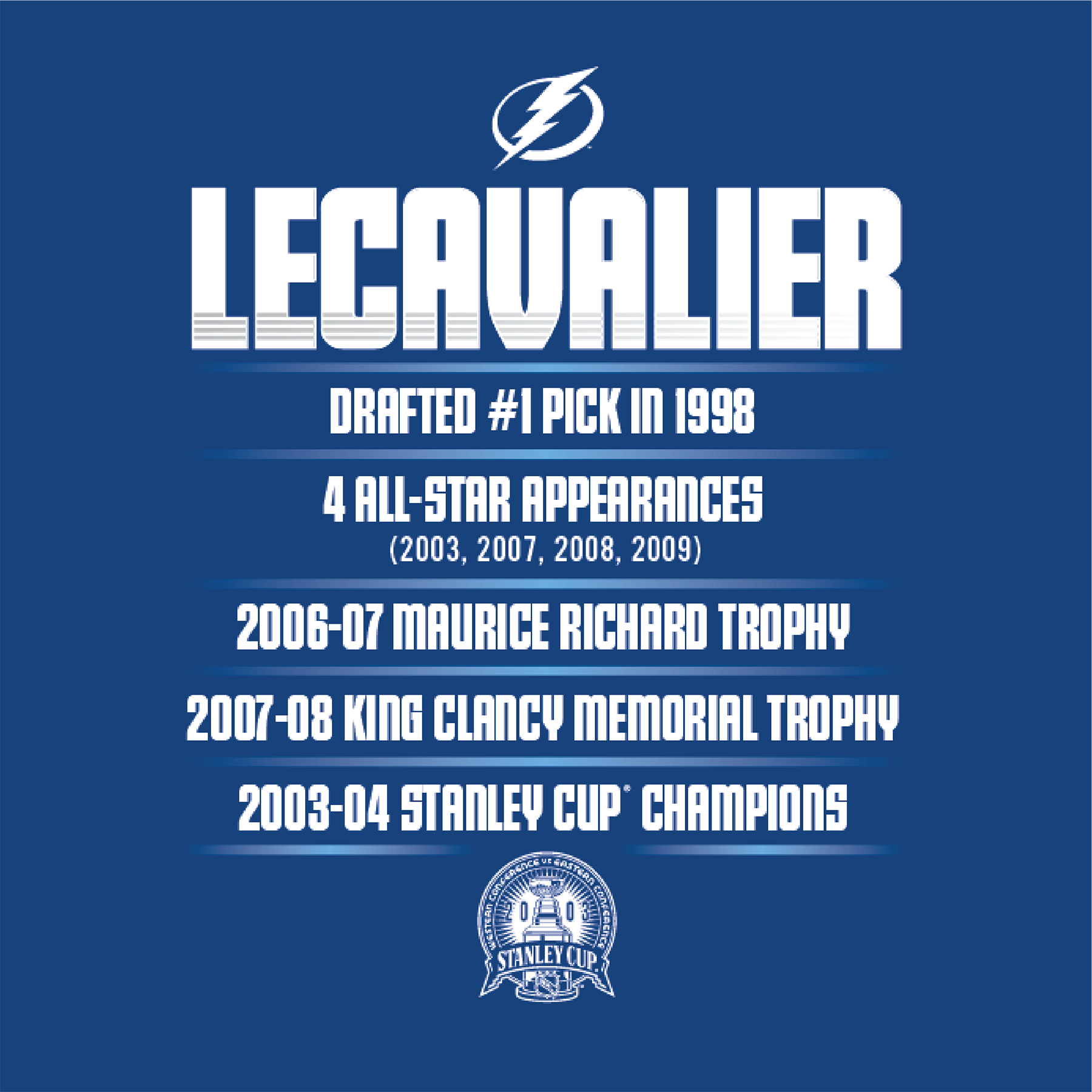 1000 Career Game Back