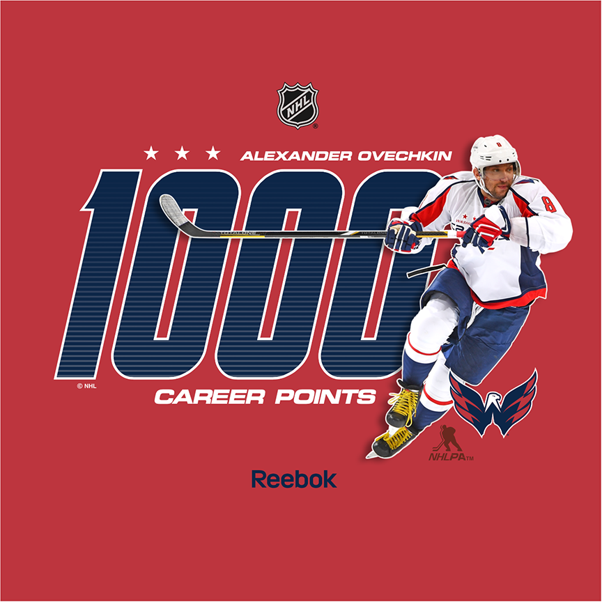 Alex Ovechkin 1000 Points