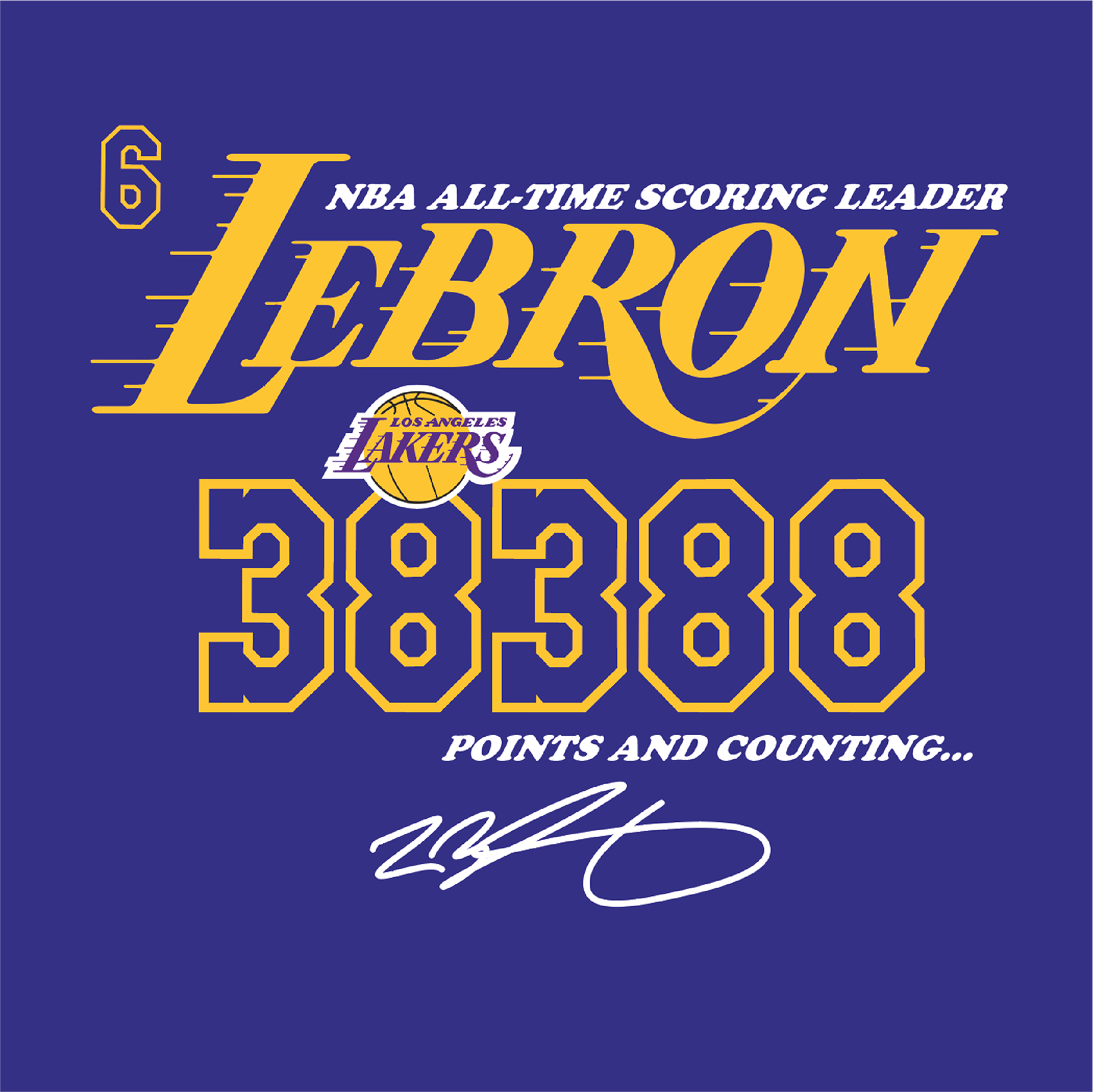 Lebron All-Time Points Leader