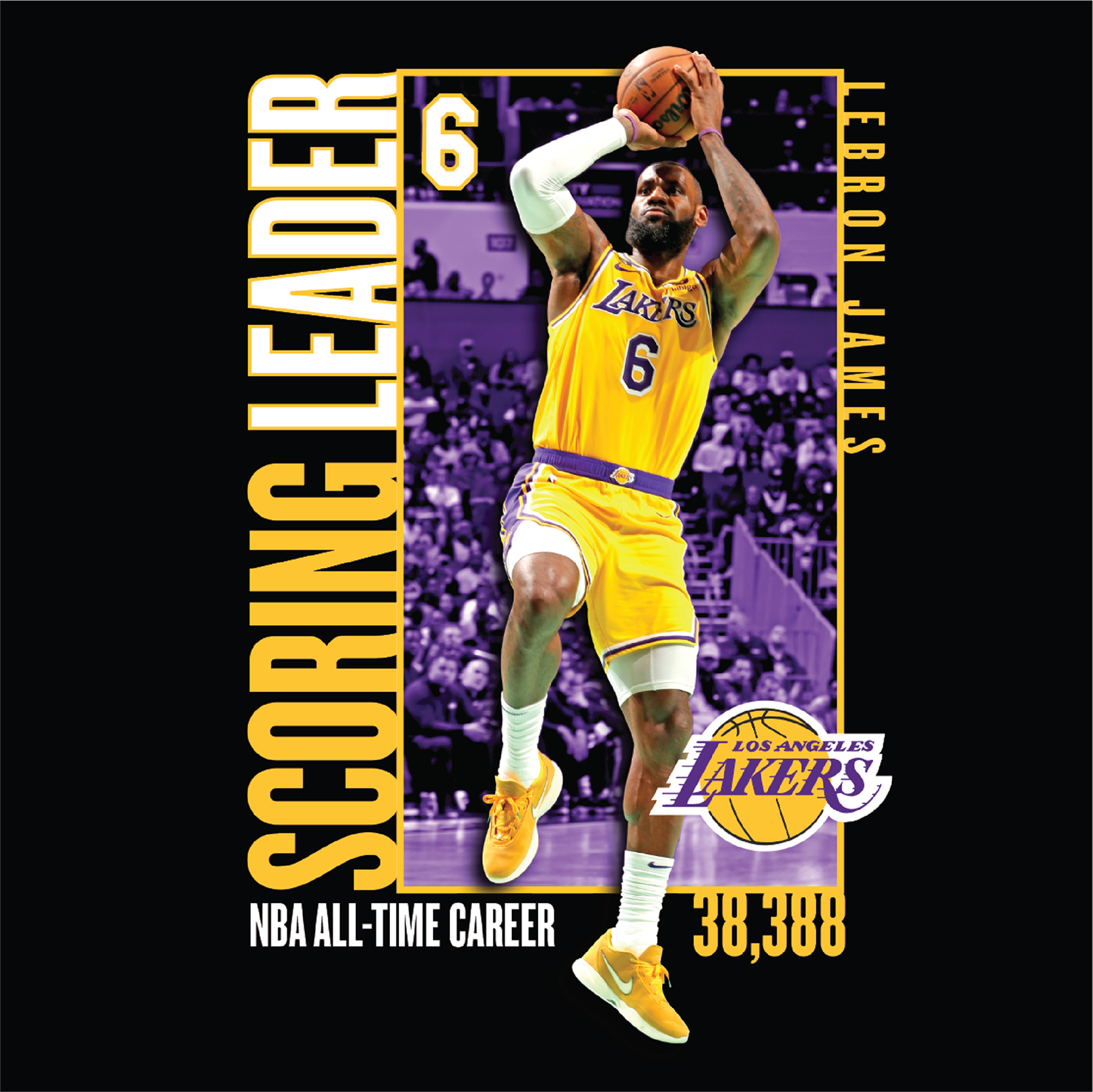 Lebron NBA All-Time Scoring Leader