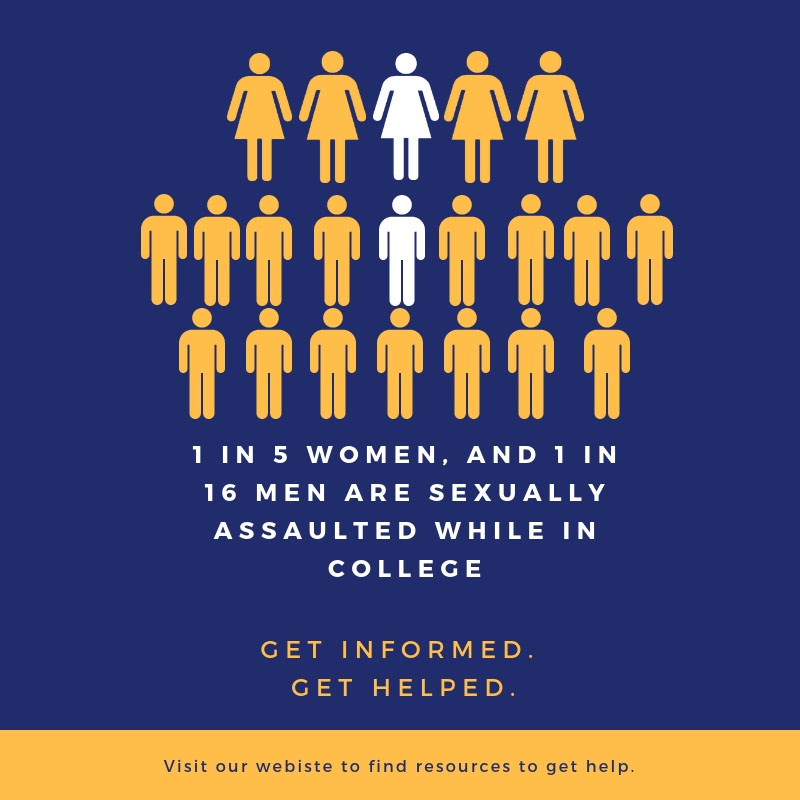 Infographic I made on the statistics of sexual assault.