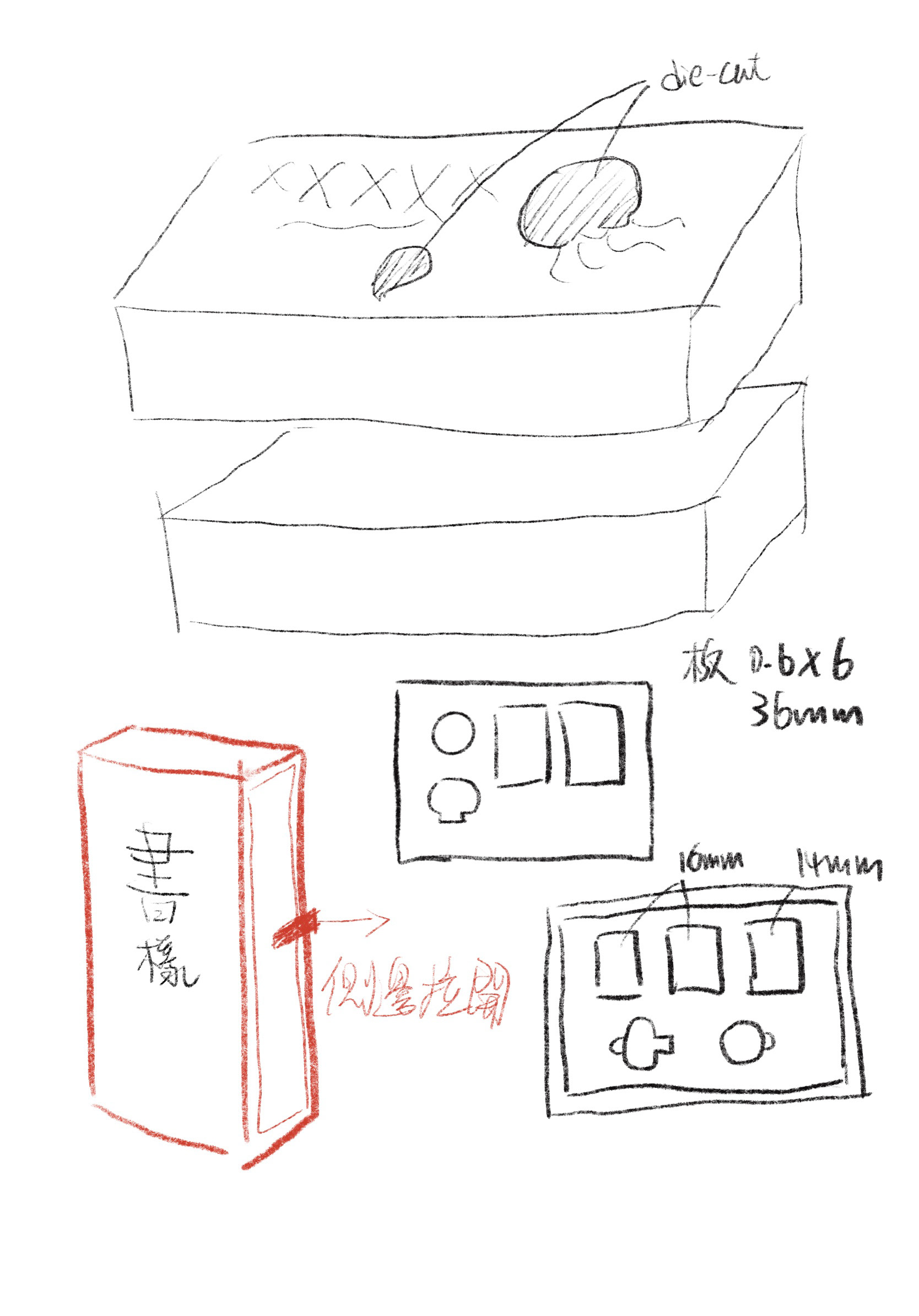 Draft of the box design