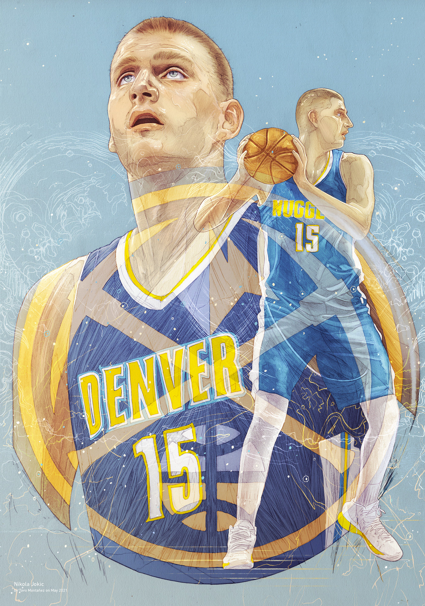 Nikola Jokic
