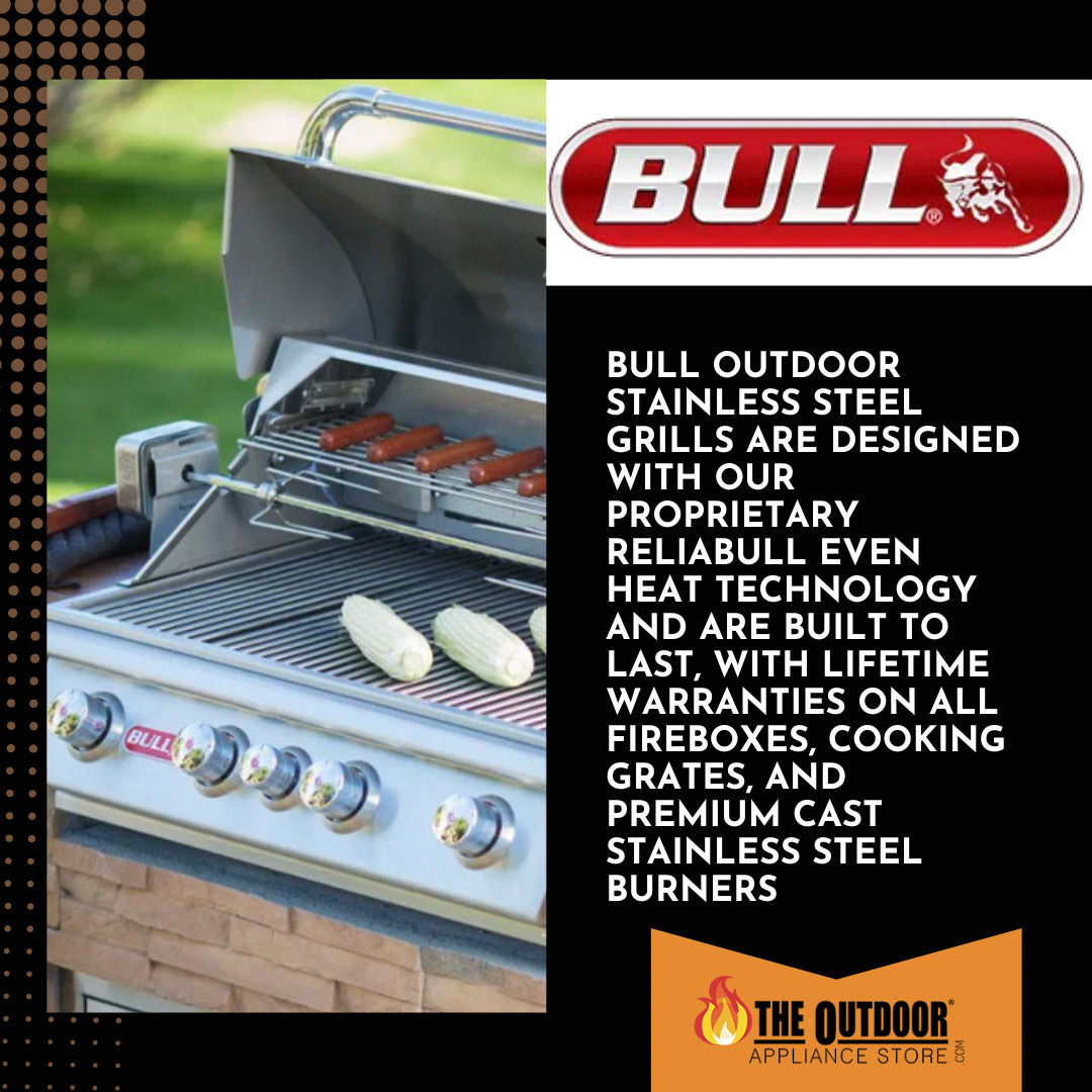 Brand Highlight: Bull - 1