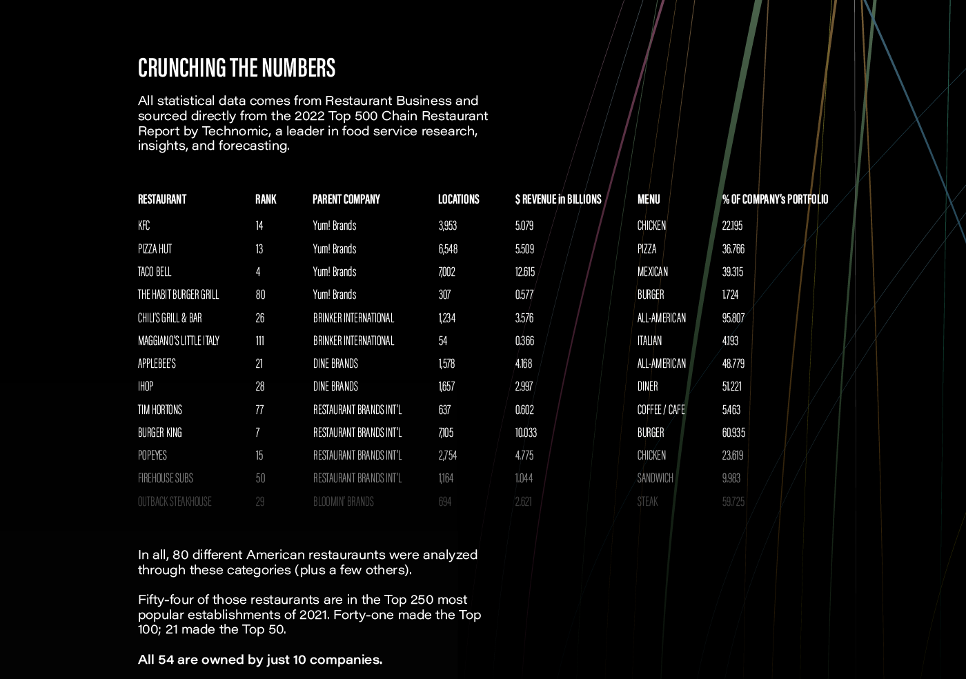 Adrian Gaeta Puppet Master Chefs