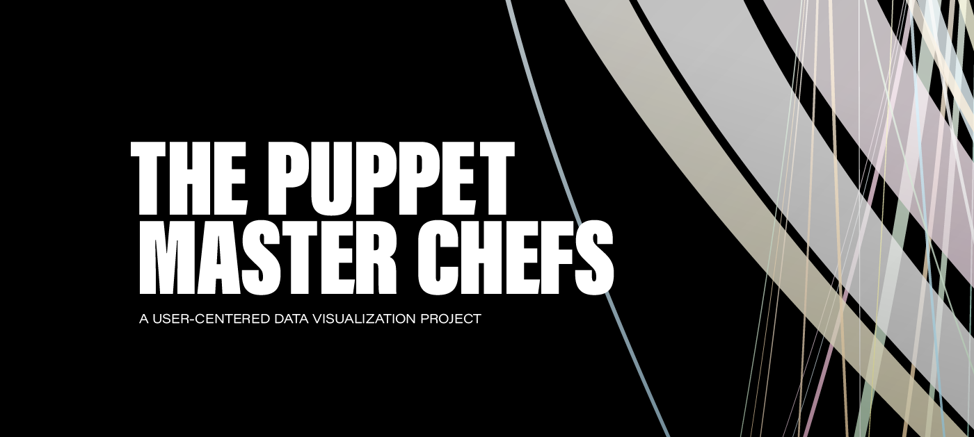 Adrian Gaeta Puppet Master Chefs