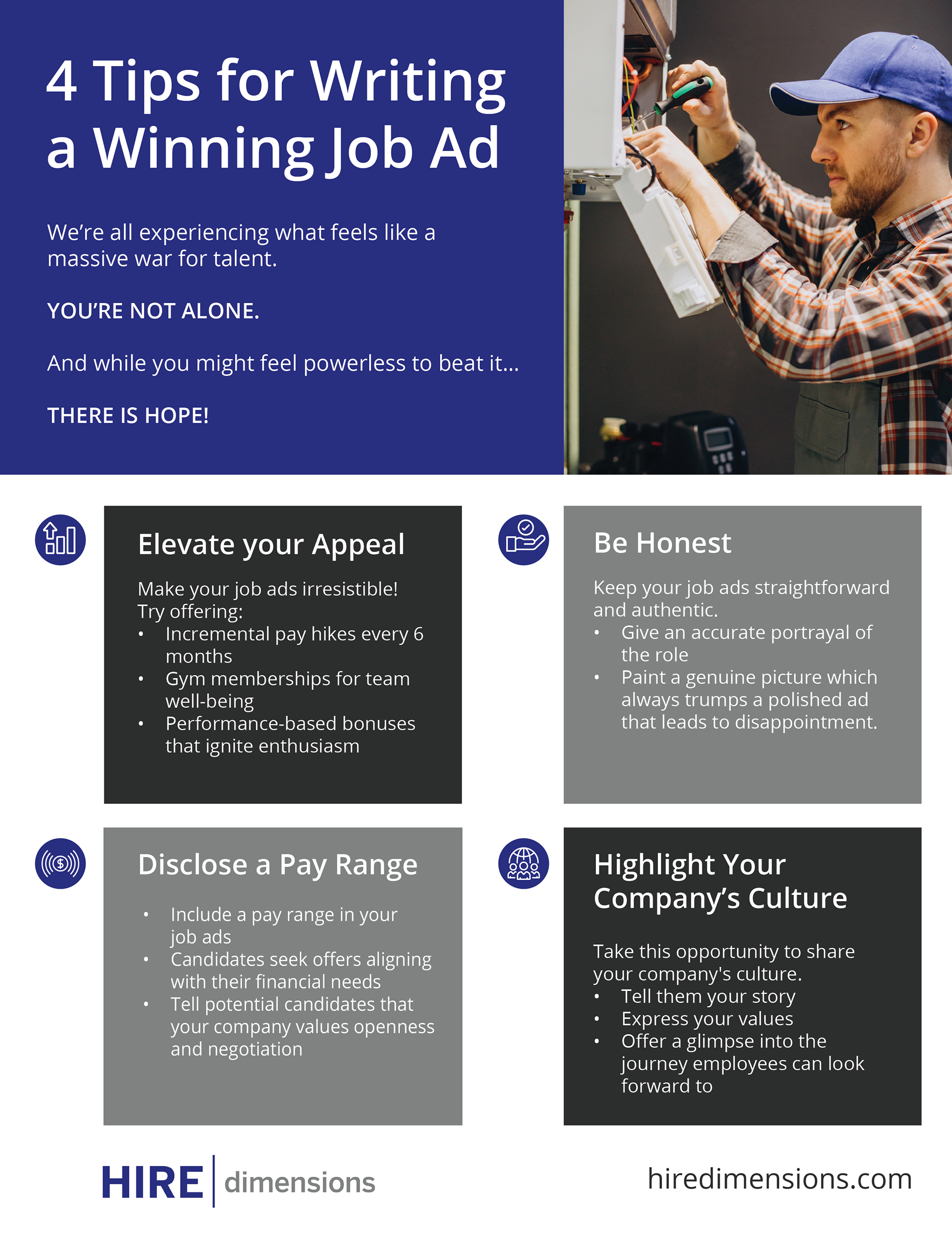 Job Ad Writing One Pager Front