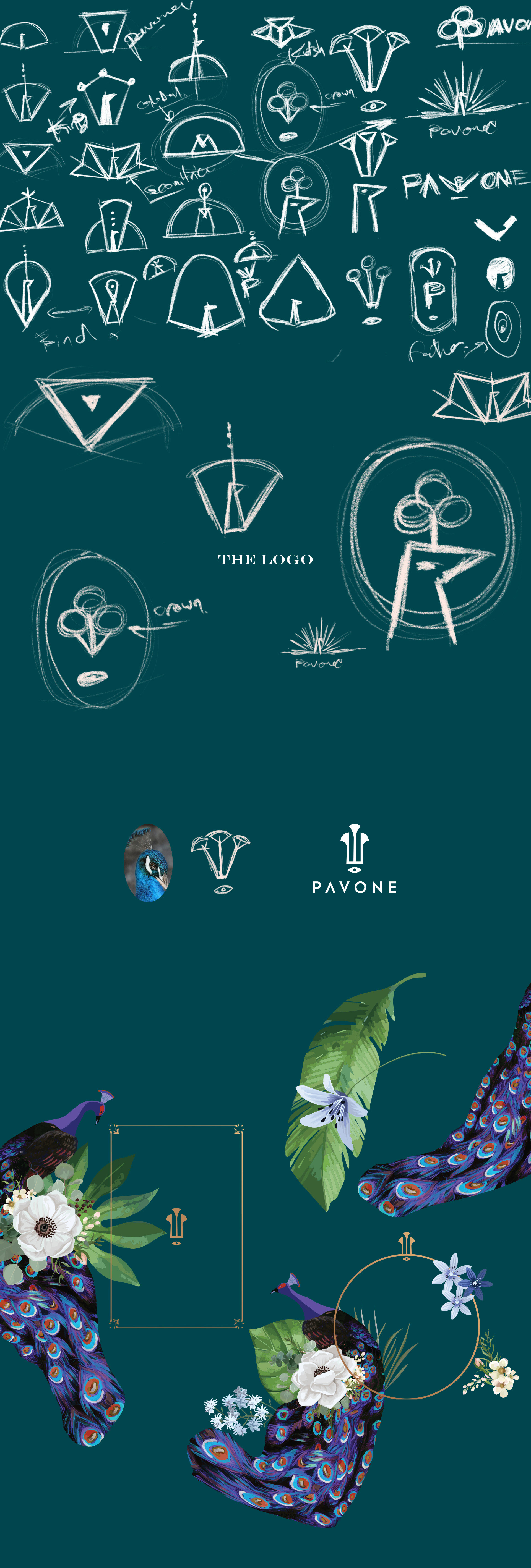 Perfume Branding Designer