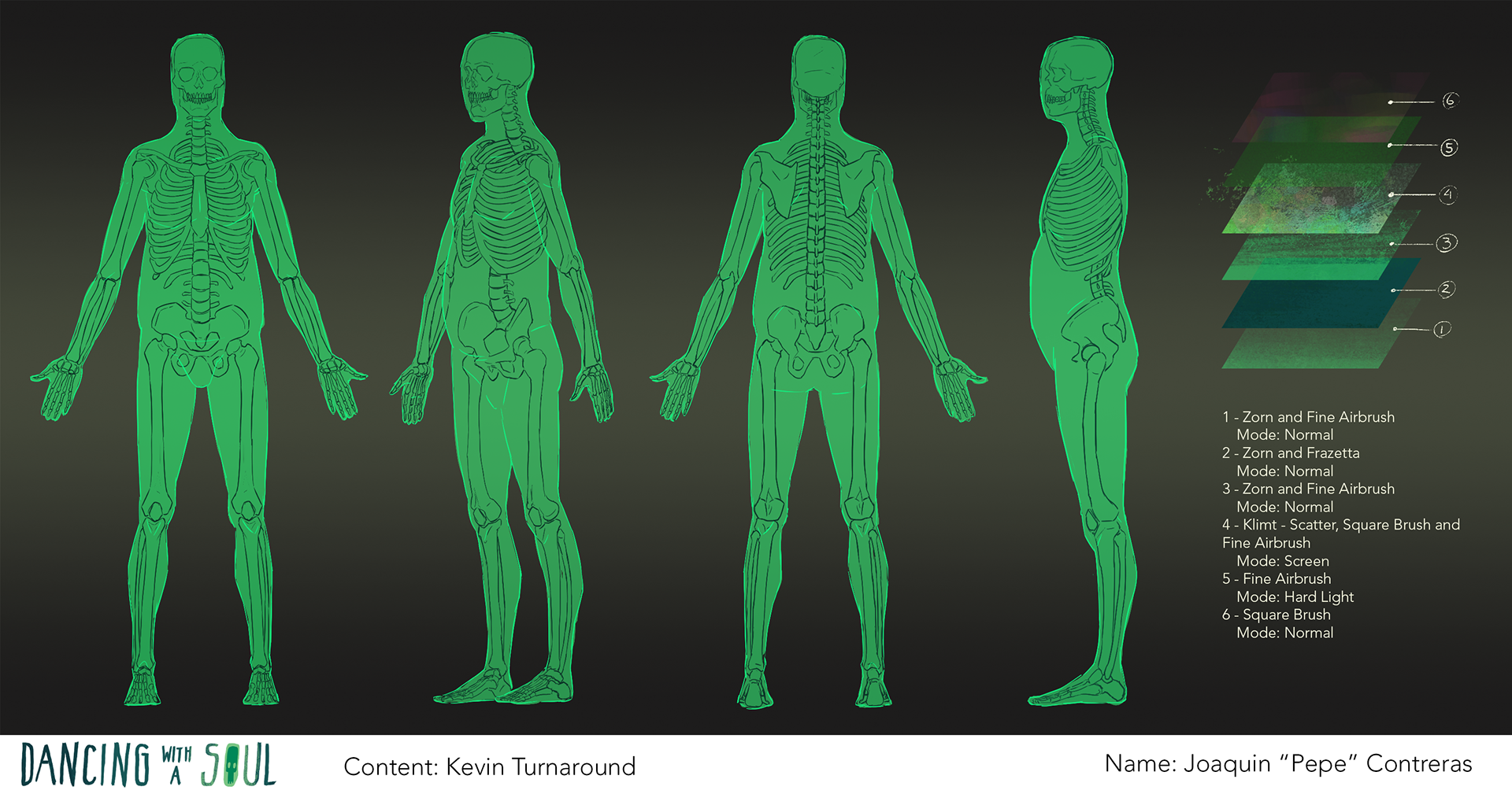 Kevin Turnaround