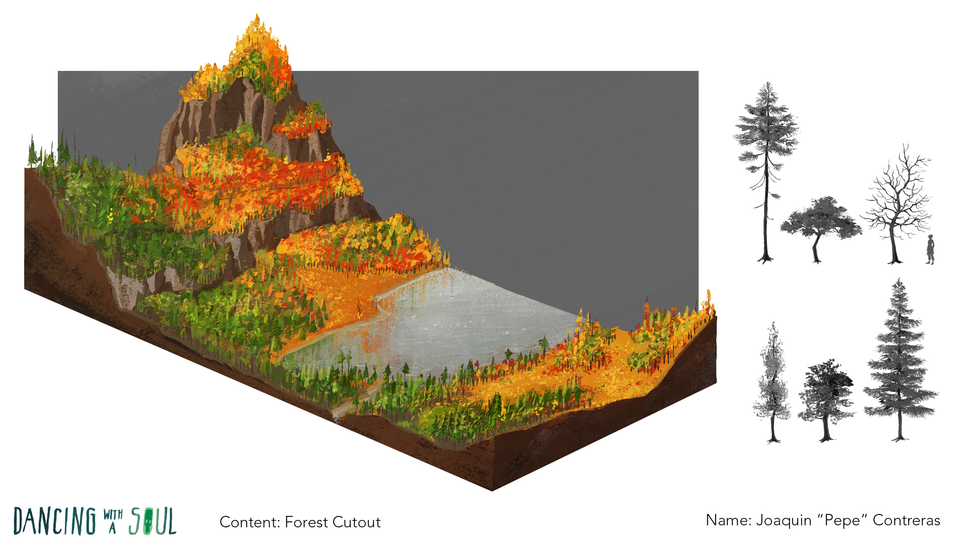 Forest Breakdown