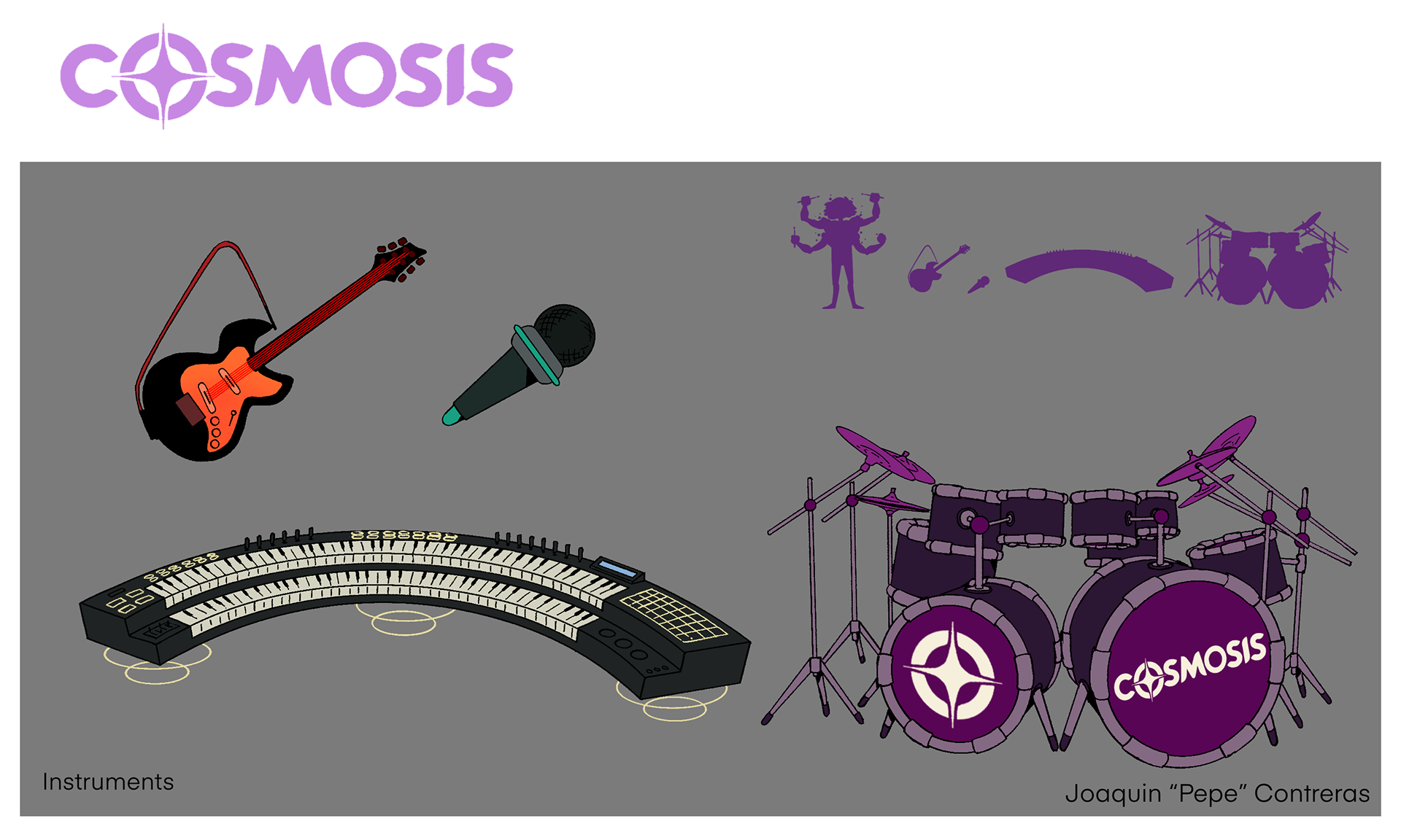 Instrument Designs