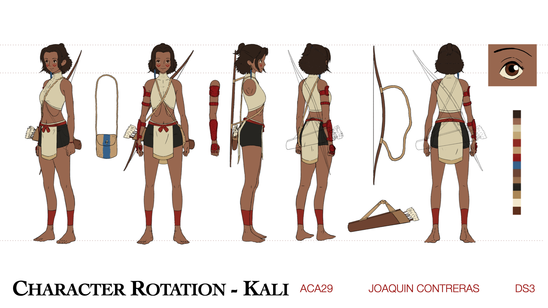 Kali - Character rotation