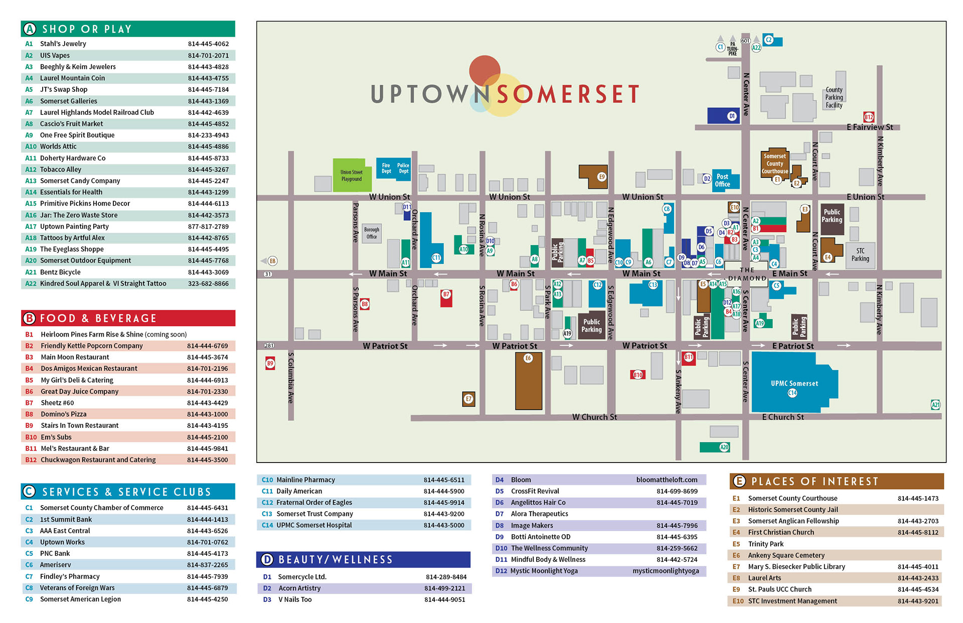 Uptown Somerset brochure  business directory and map Editor: Regina Coughenor