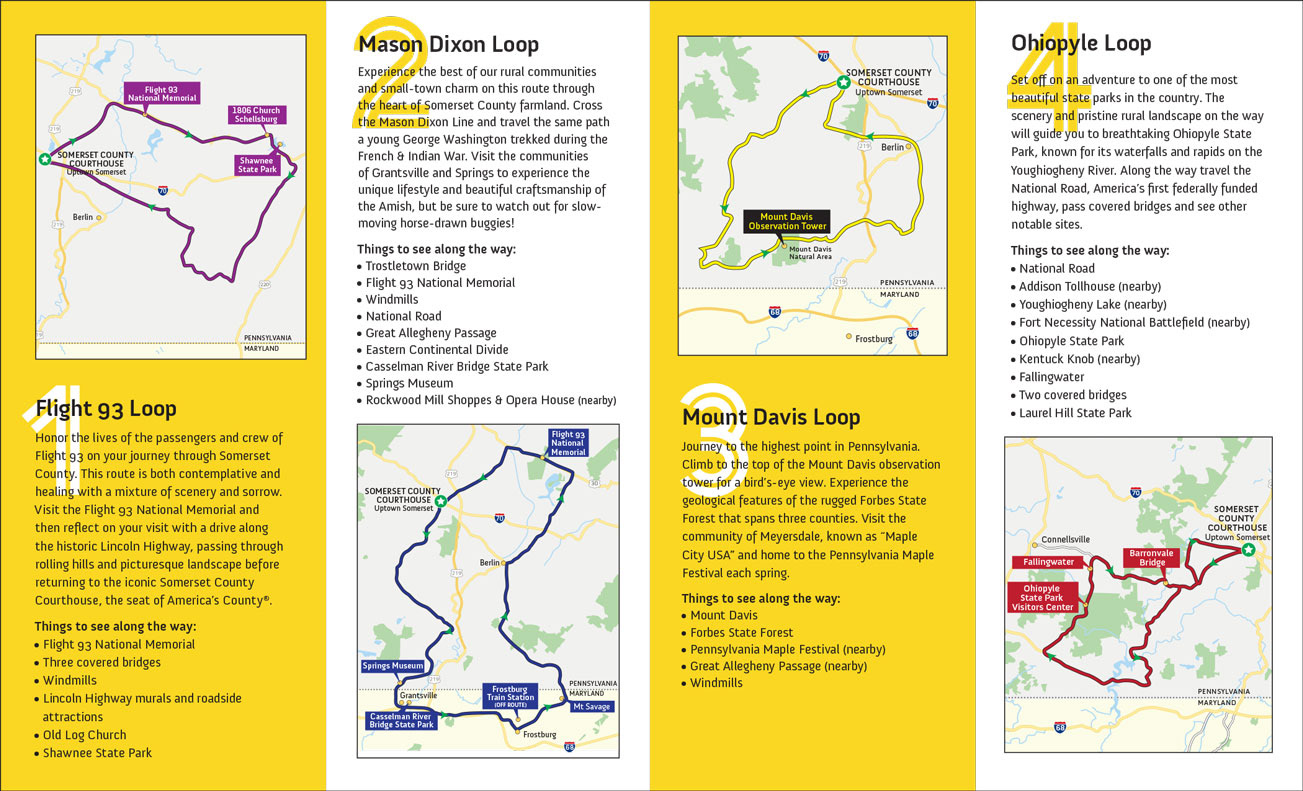 Inside of Somerset Scenic brochure showing four of the six loops Editor: Regina Coughenor