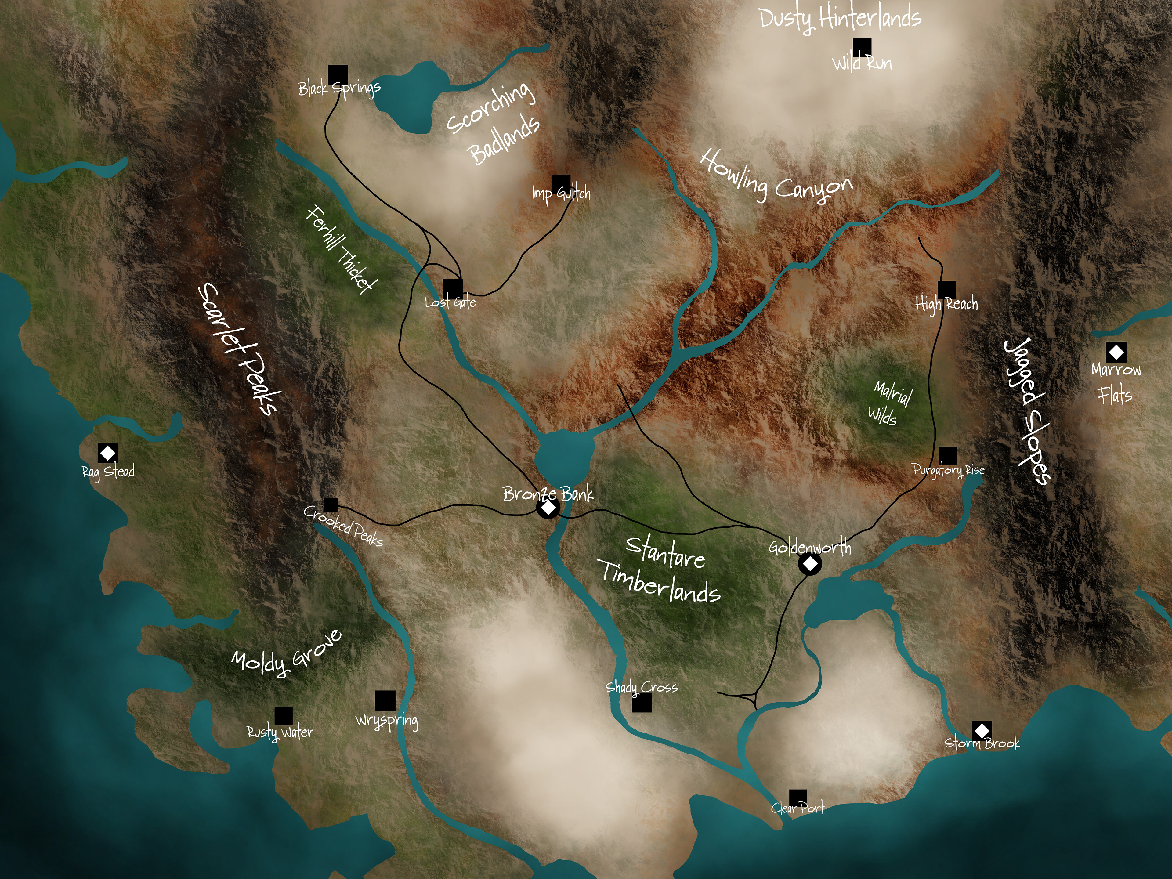 The Land of Desperos