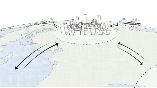 tendencies of urban form / kent formunun eğilimleri