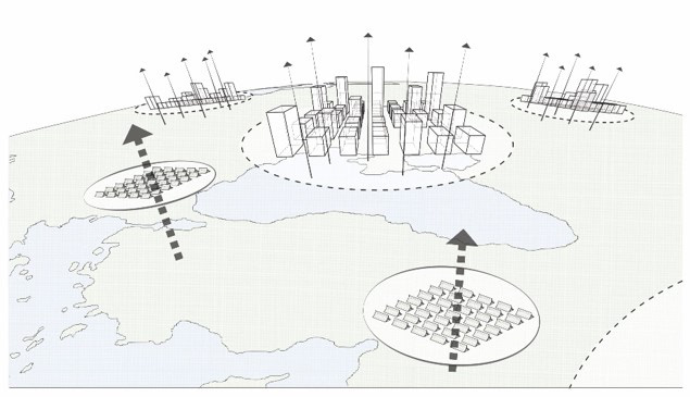 result of the formal inquiry as total alienation / bütüncül yabancılaşma
