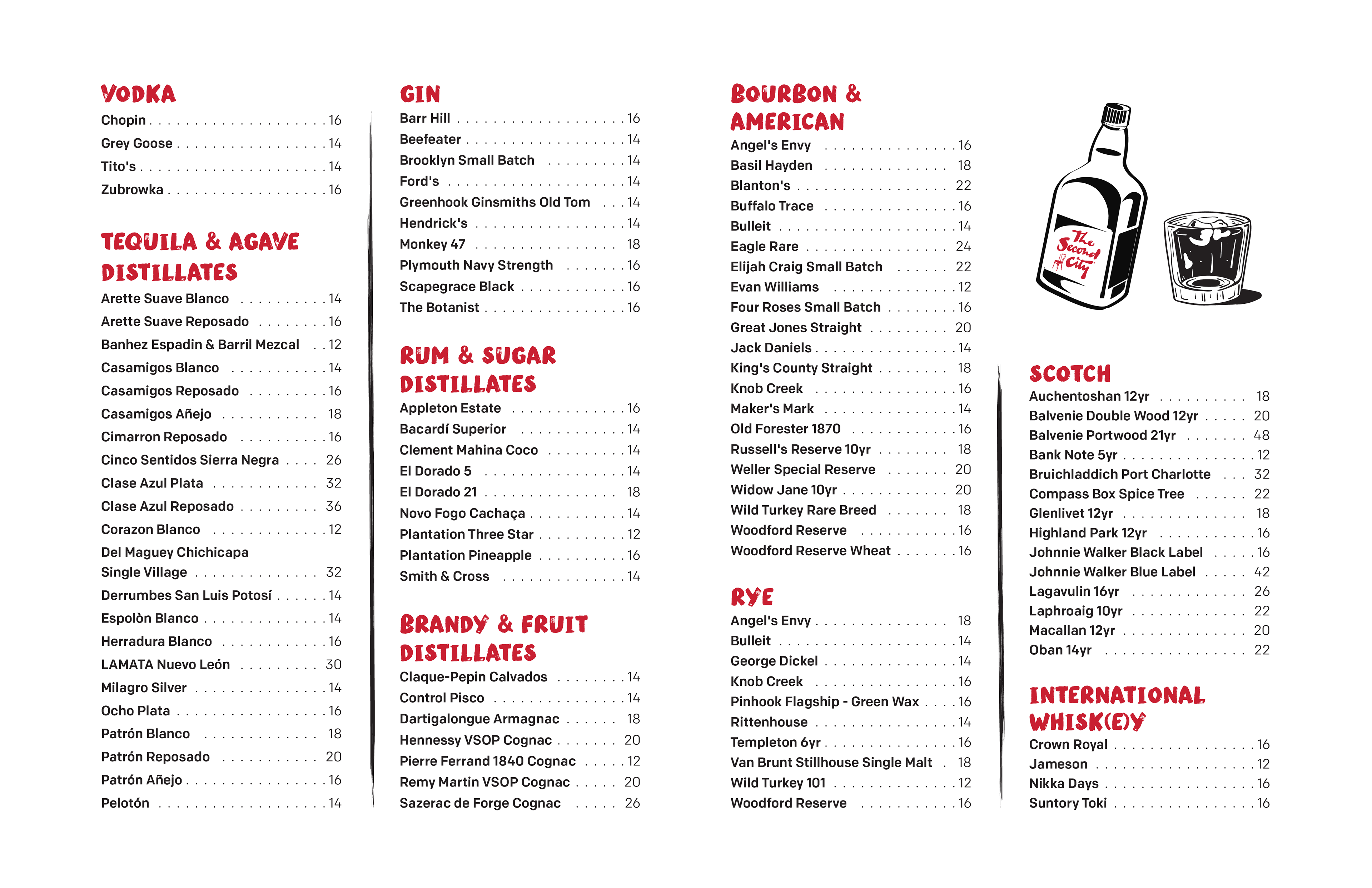 NYC Theater Spirits List