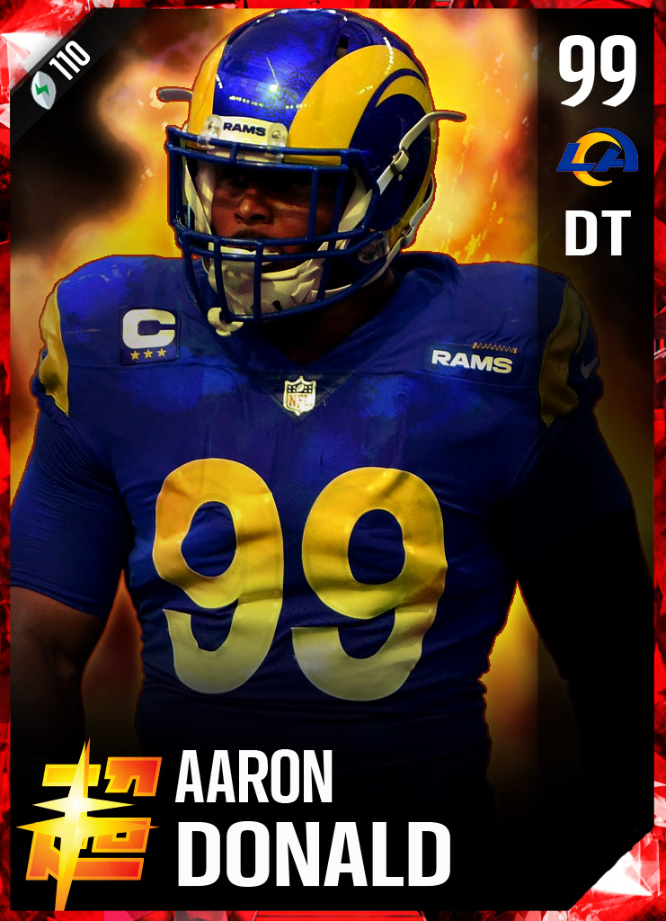 Future Madden Gods