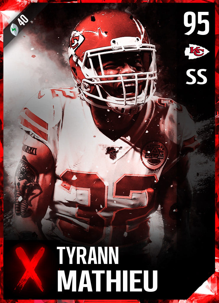 Most Feared