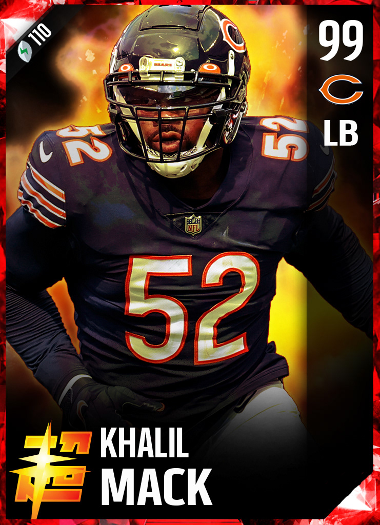 Future Madden Gods