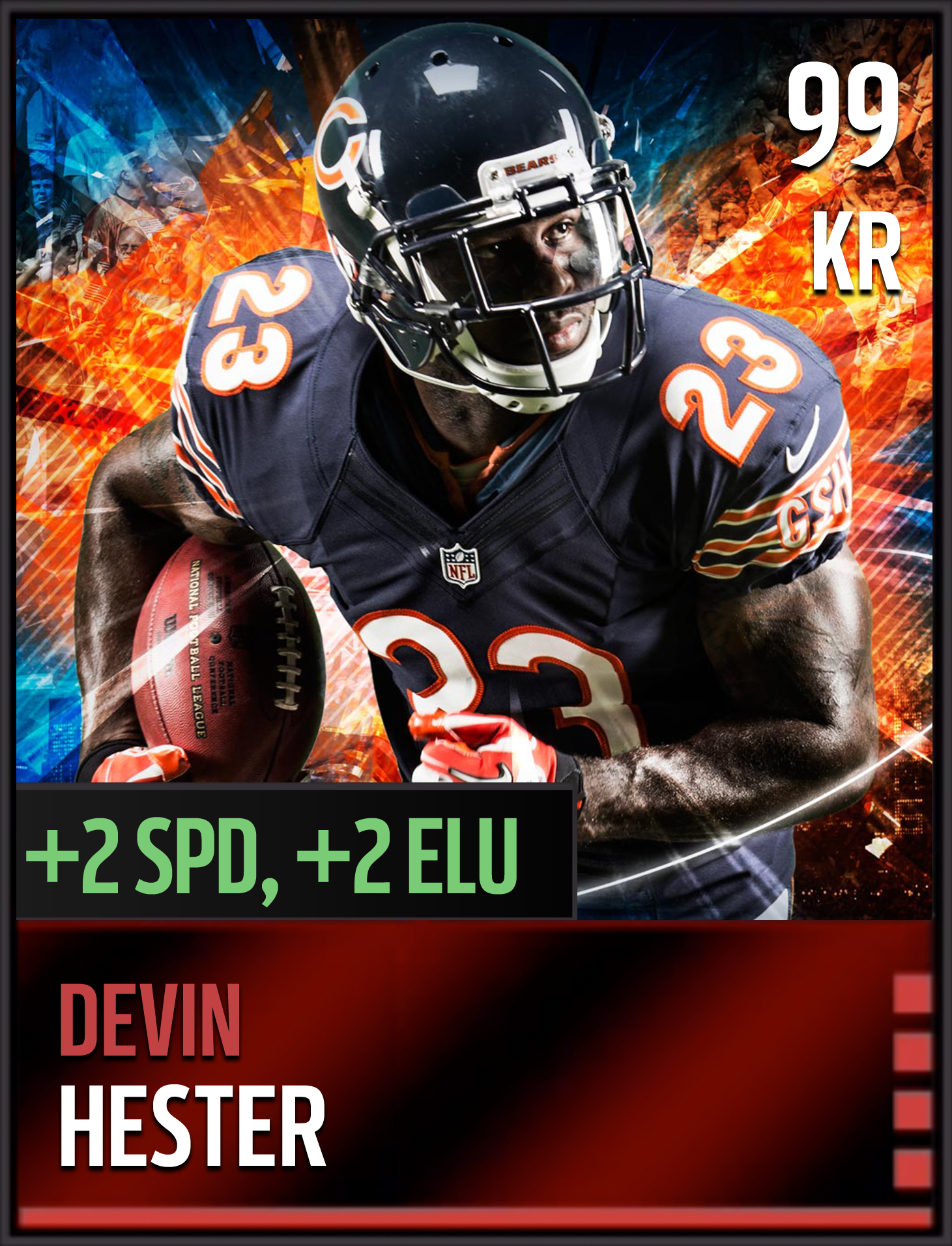 2012 Throwback Edition