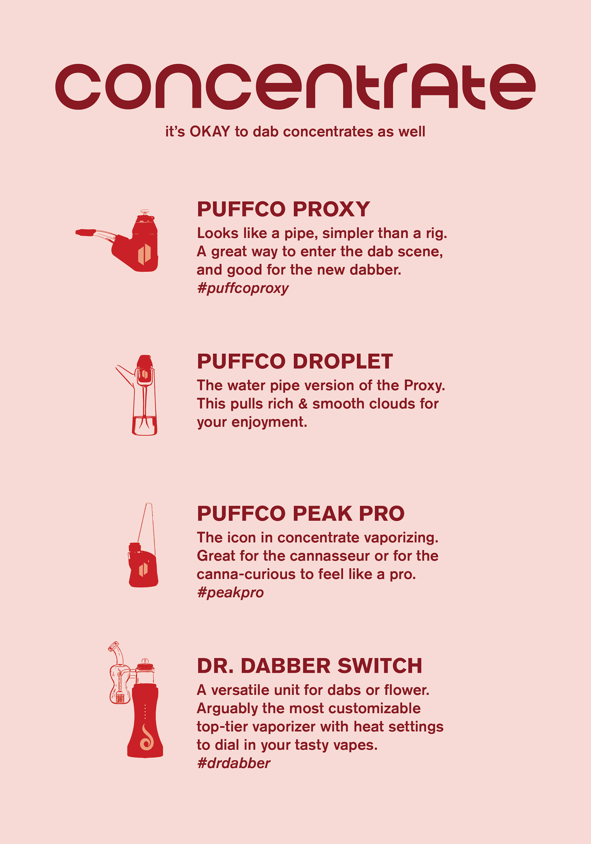 Concentrate