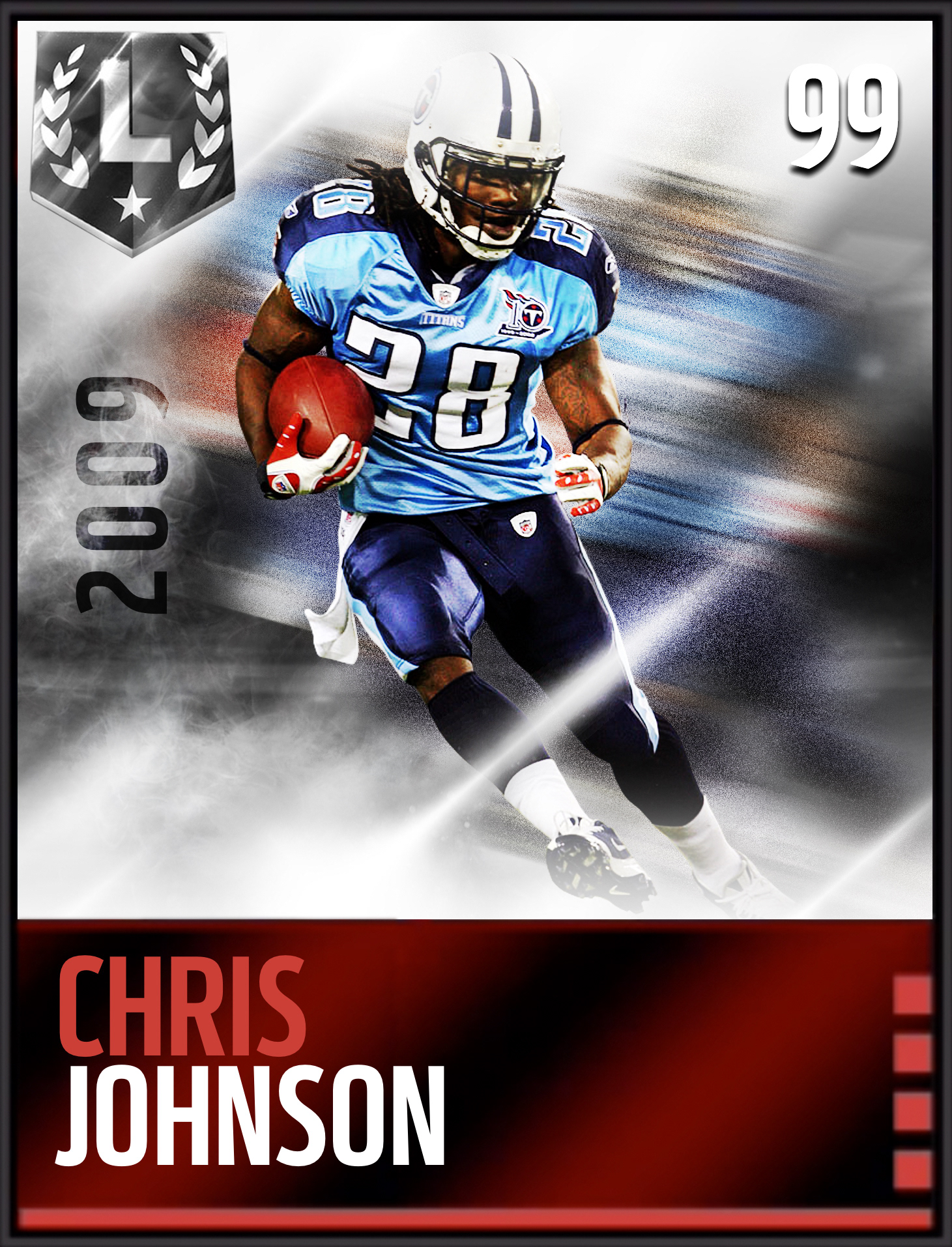 Ultimate Legends