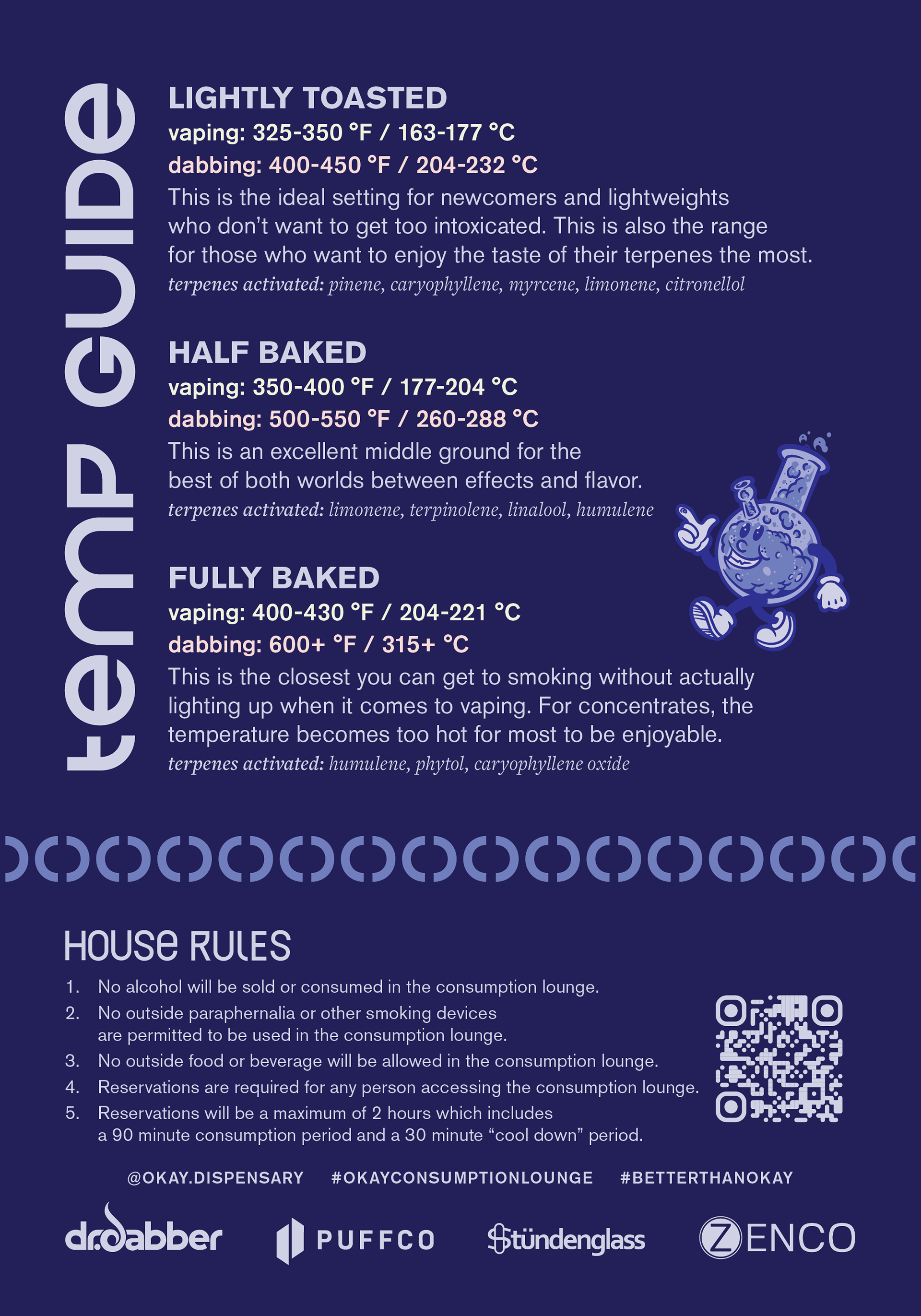 Consumption Lounge Menu - Temp Guide