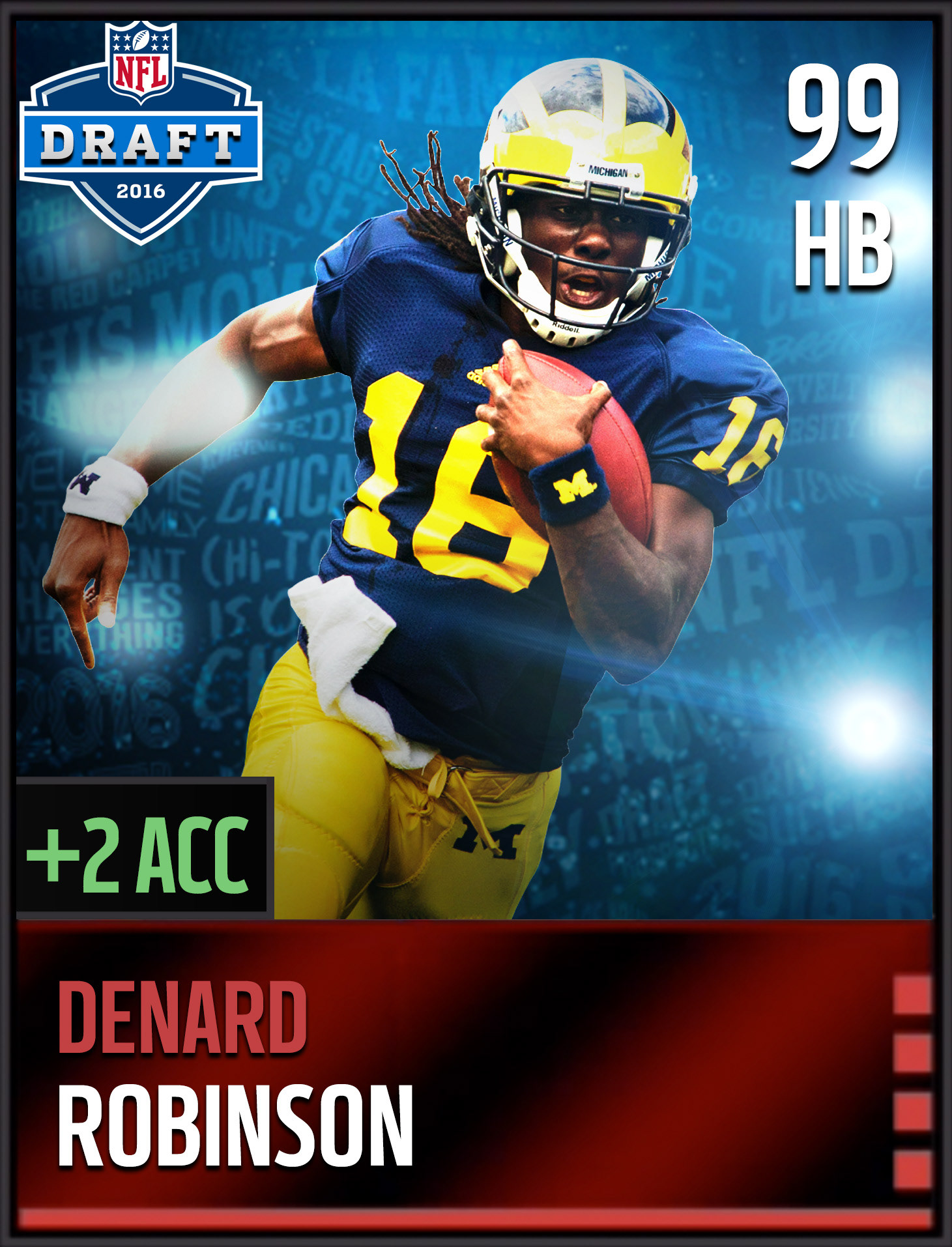 NFL Draft