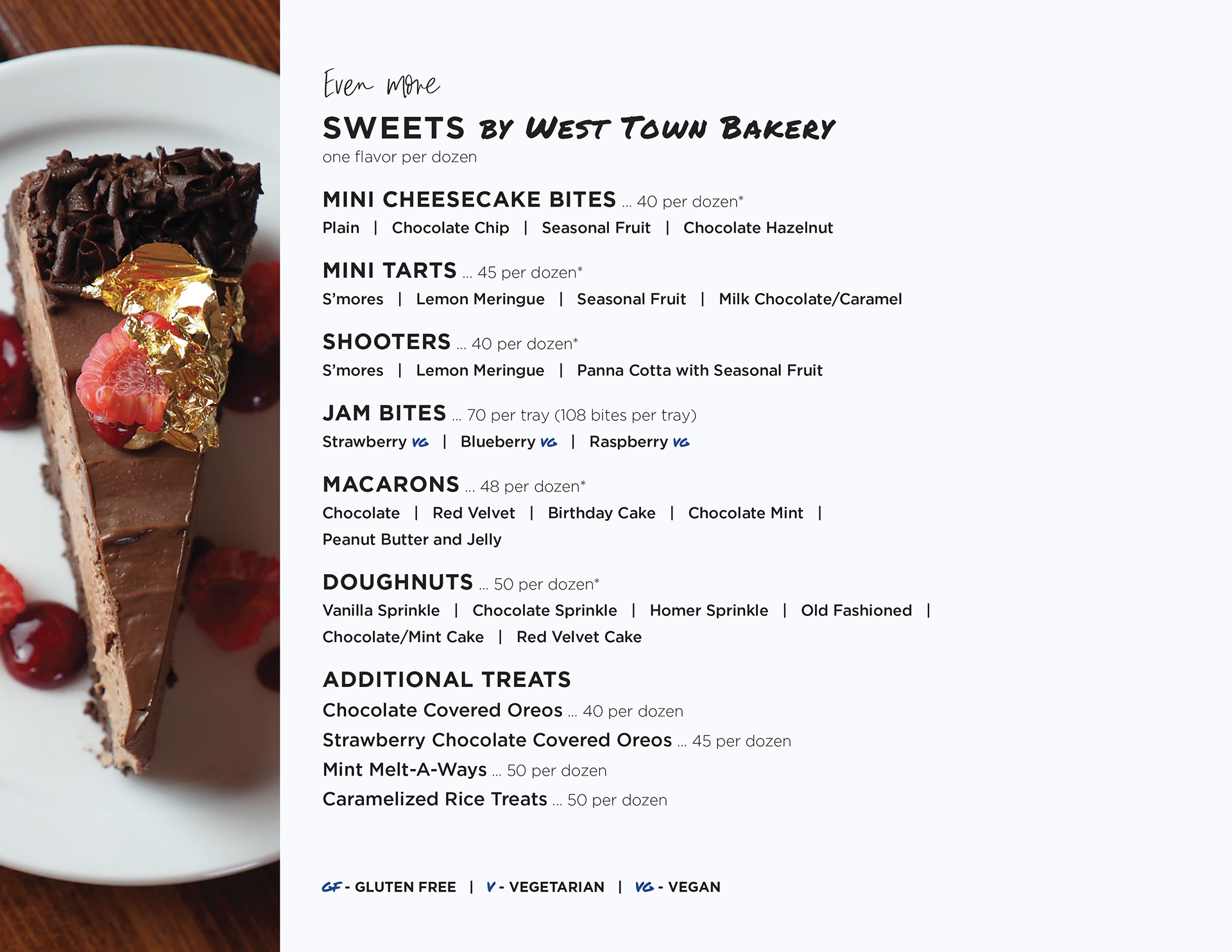 Even More Sweets