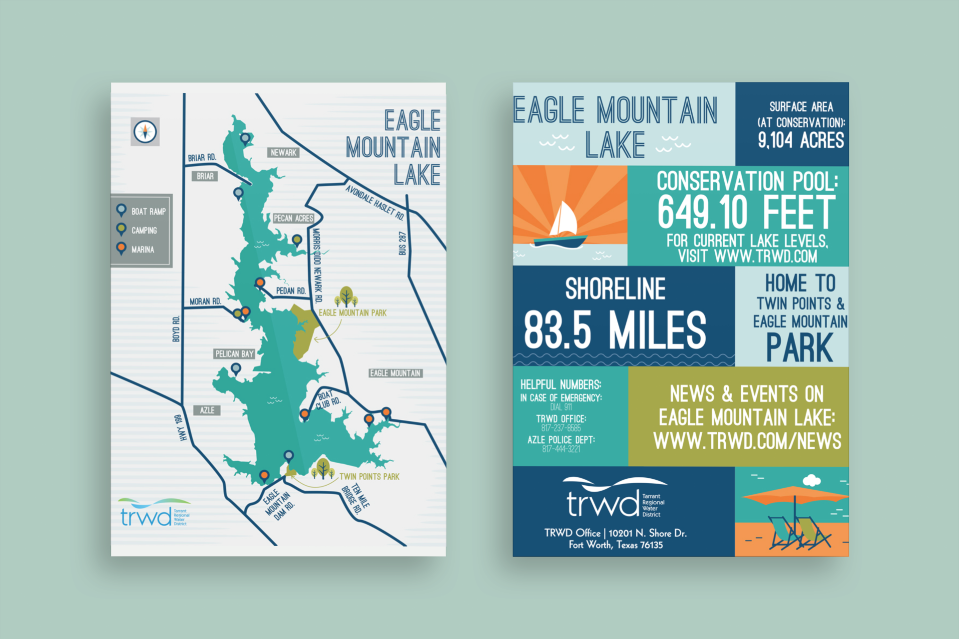 Custom Map and Infographic