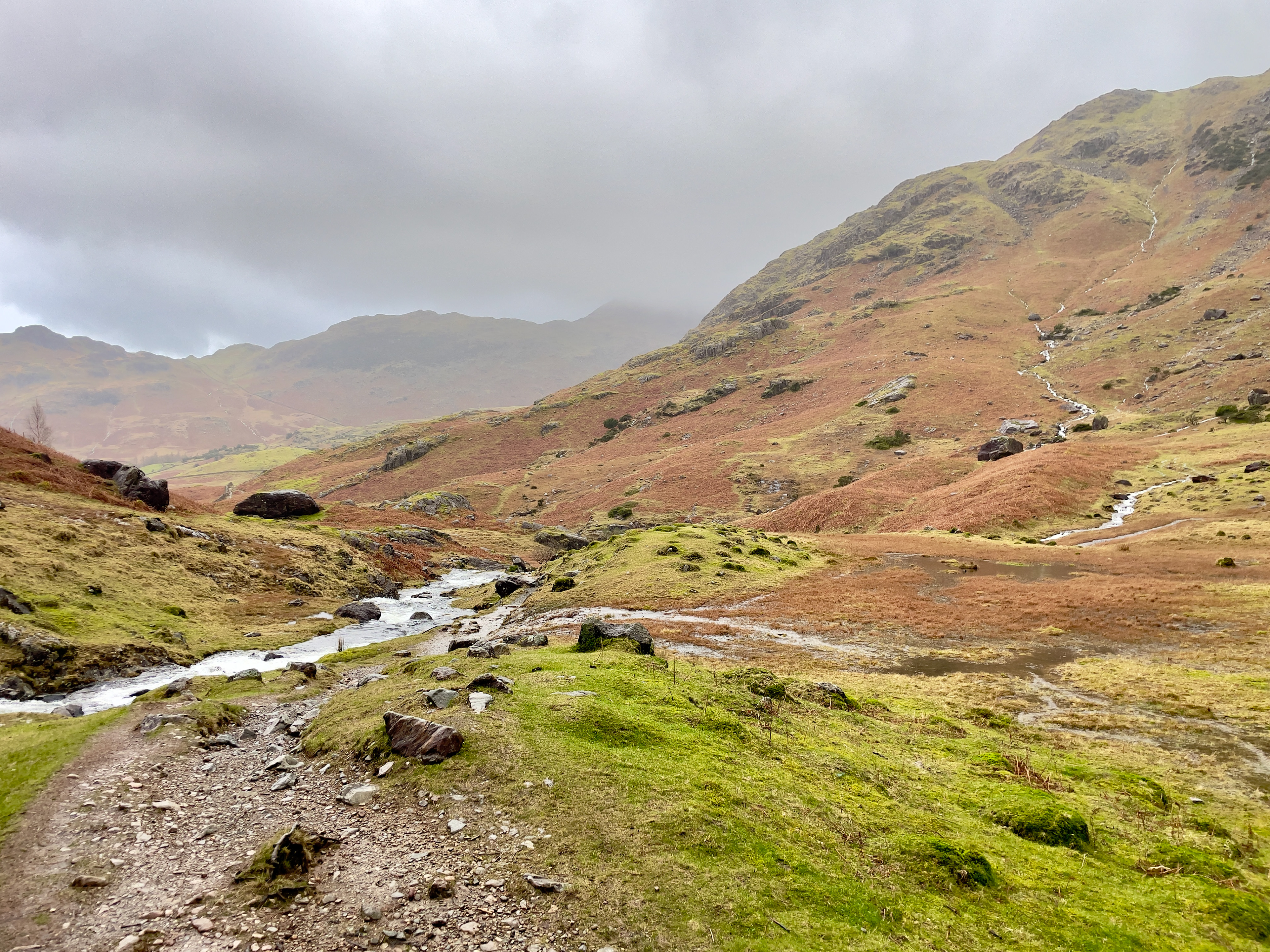Blea Tarn