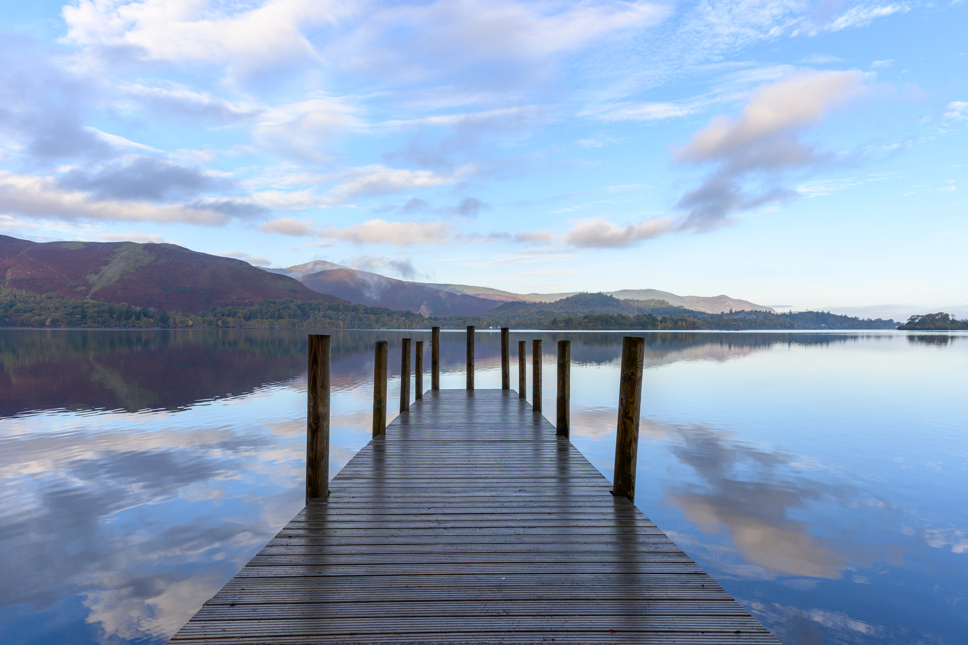Derwentwater