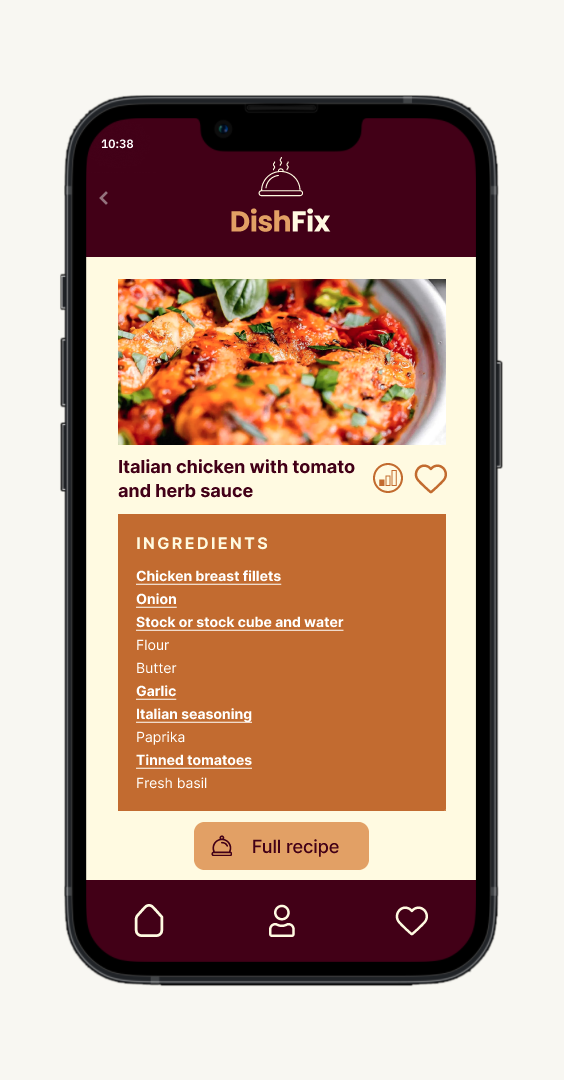 Selected recipe ingredients and preview