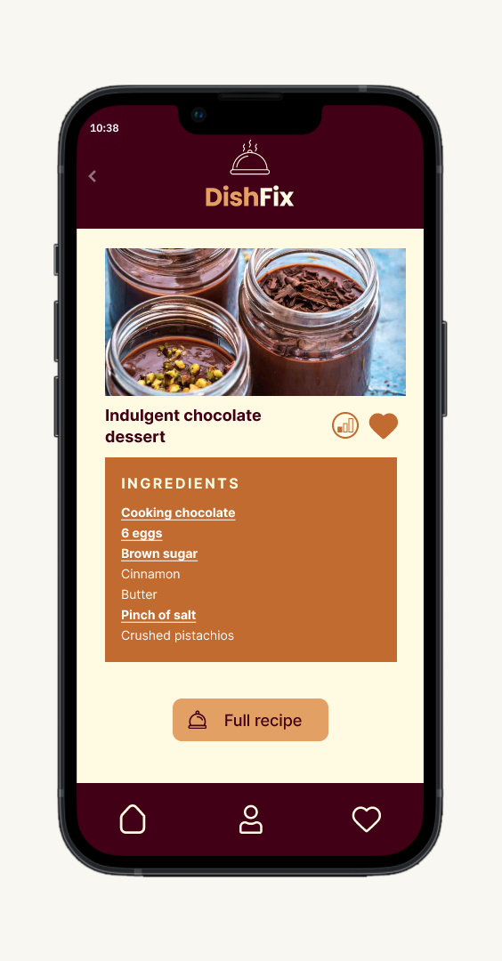 Selected favourite recipe preivew