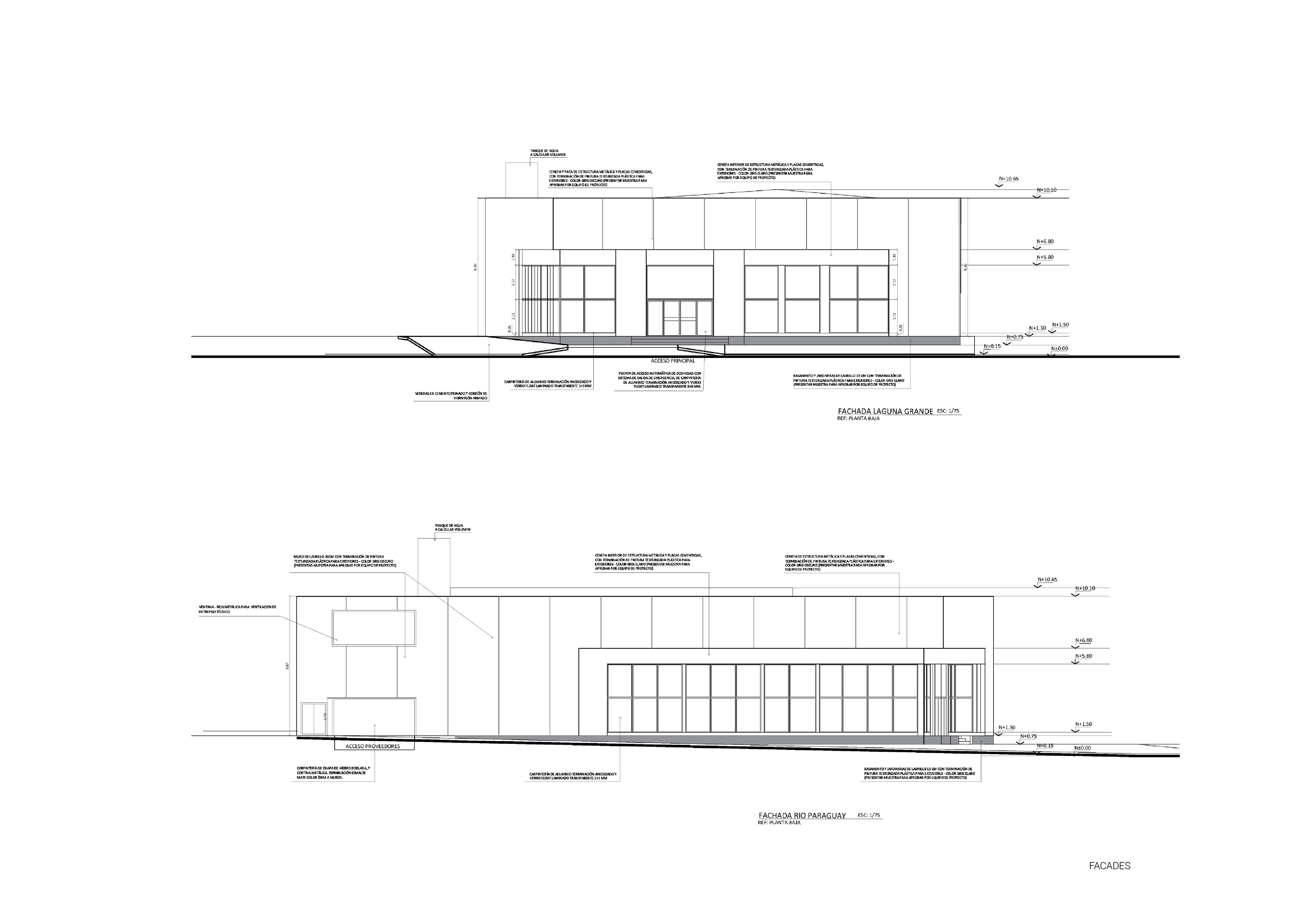 Facades