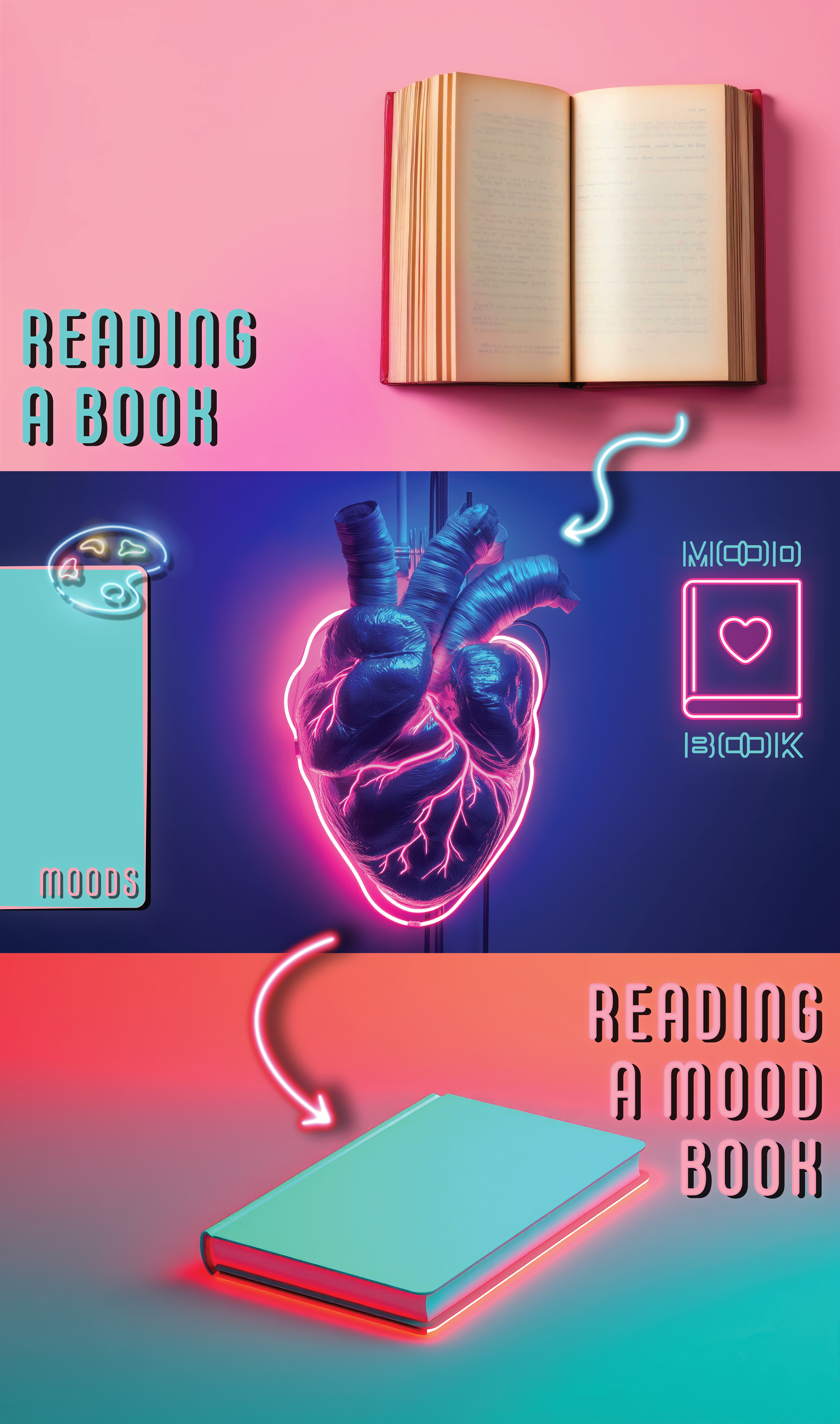 Ideation - Draft of Mood Book Infographic Poster - Adobe Illustrator