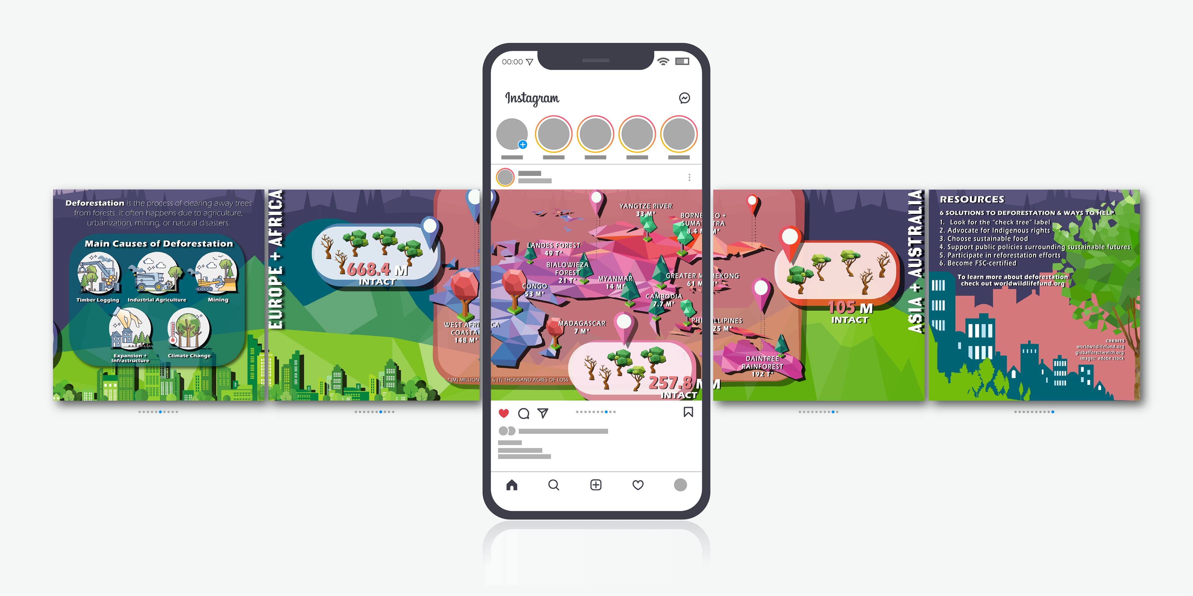 Last 5 Slides - Instagram Carousel Mockup