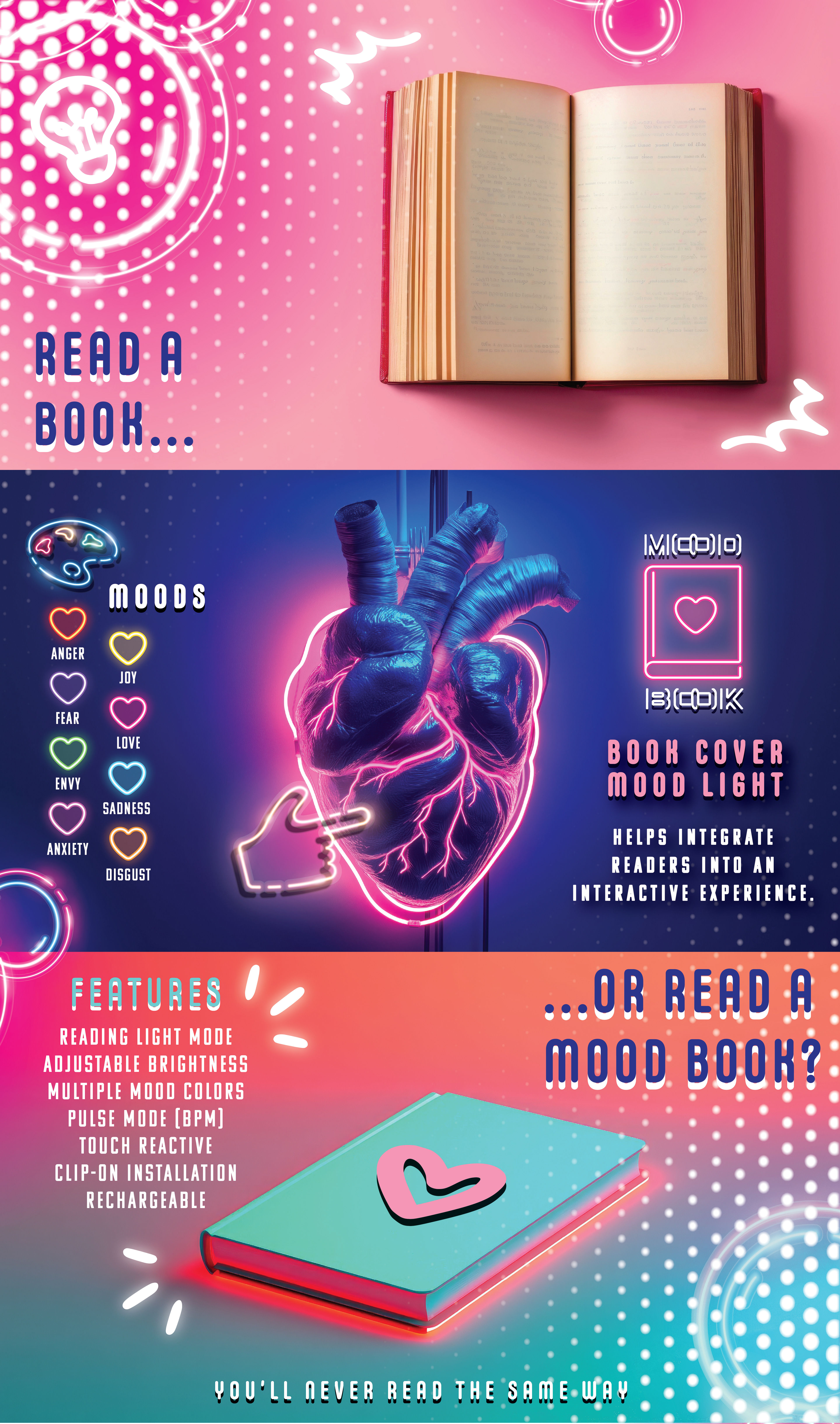 Infographic Poster Design - Mood Book - Adobe Illustrator - Student Project