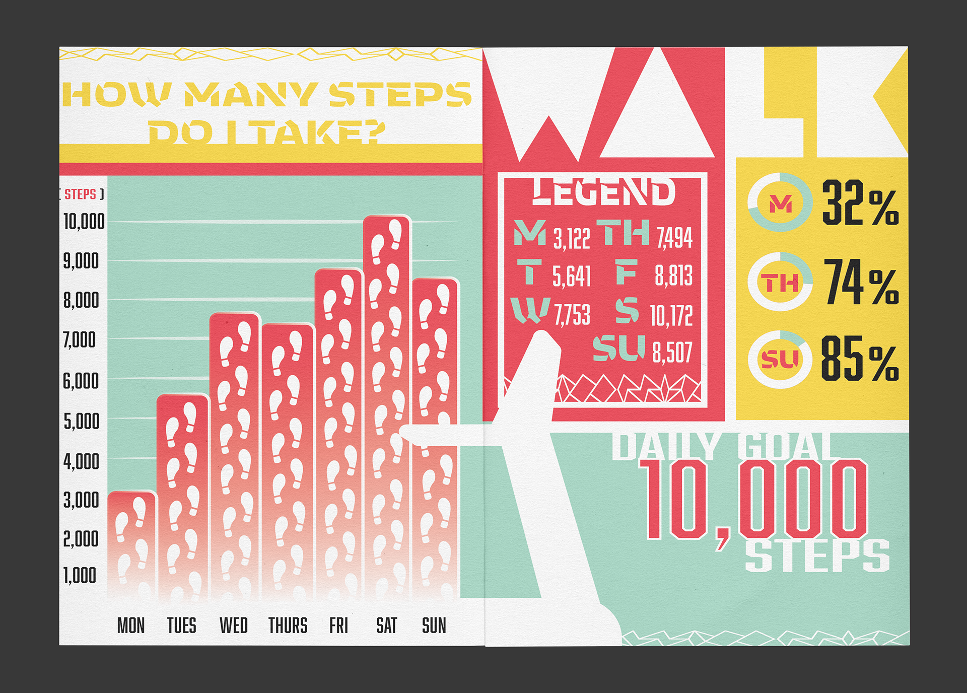1st Spread Mockup