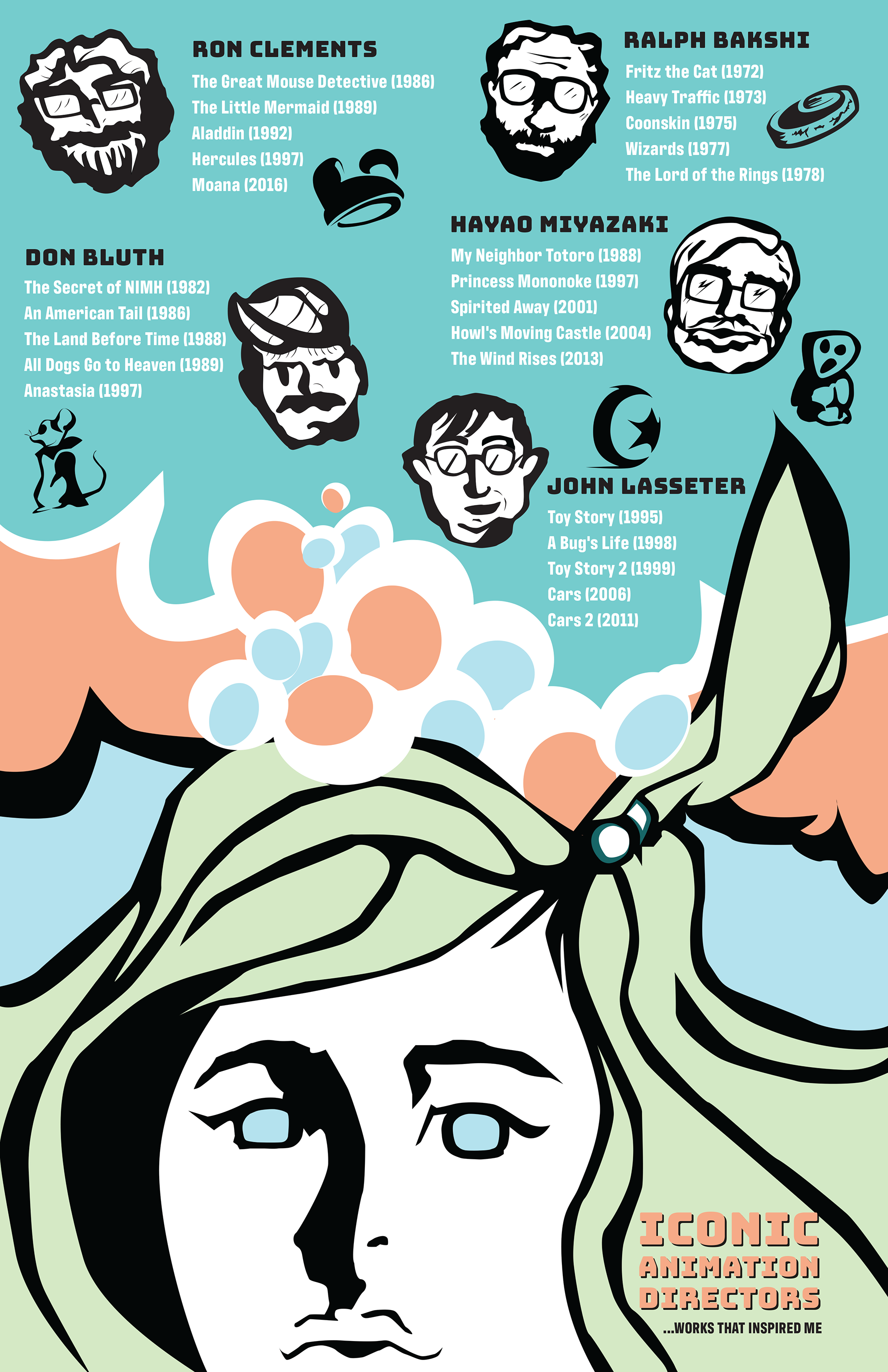 Icon Infographic Poster - Adobe Illustrator - Final Design Student Project - Animated Movie Directors