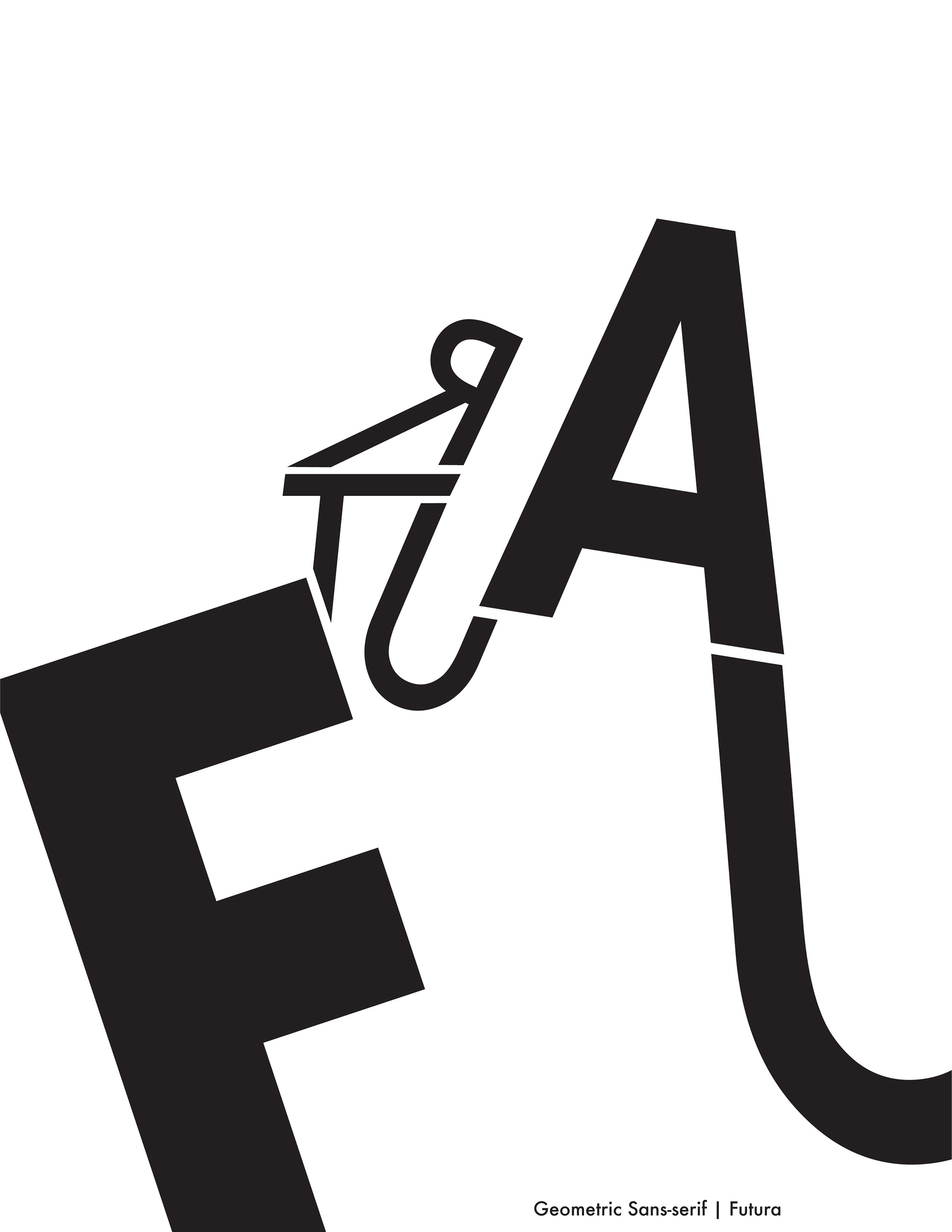 Futura 1st Version - Font Classification - Illustrator