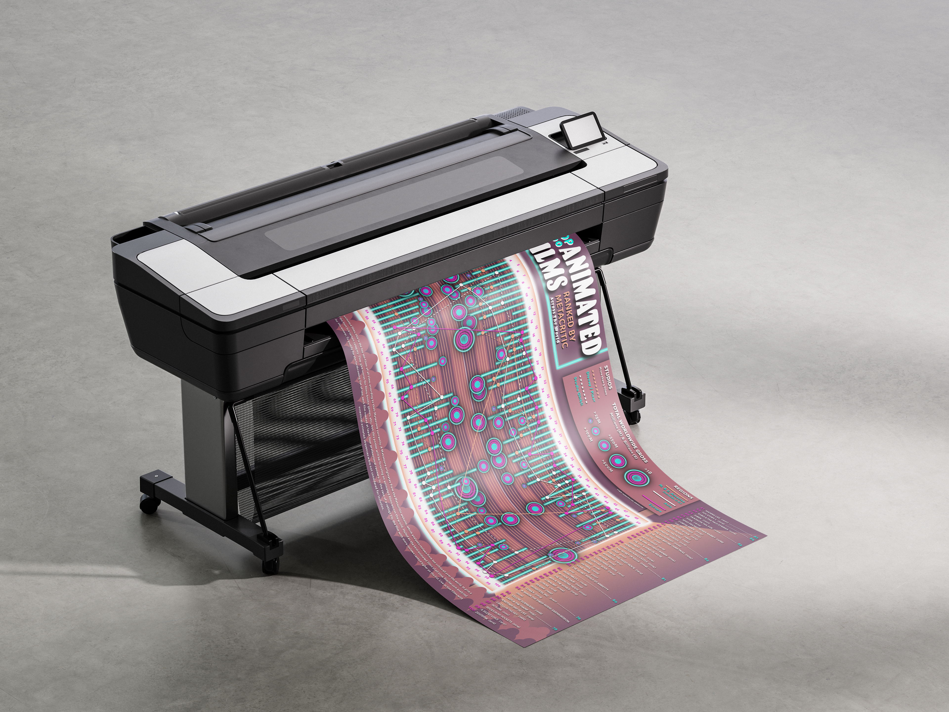 Top Animated Films Printing Mockup