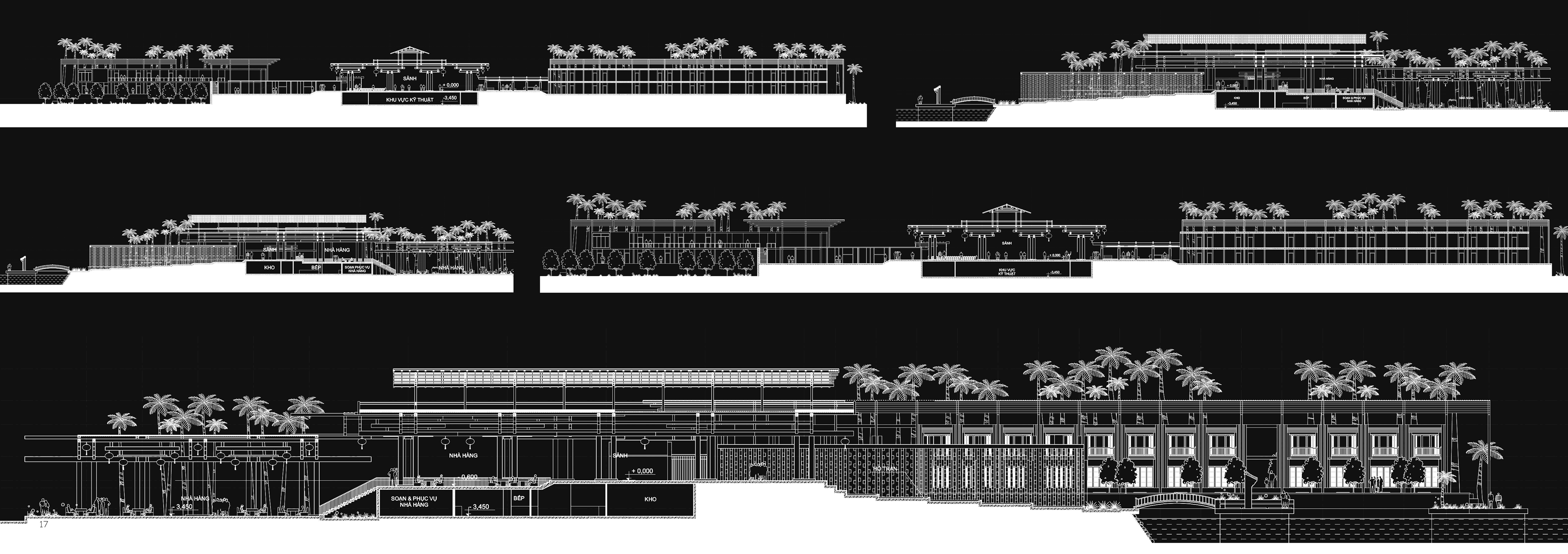 SECTIONS