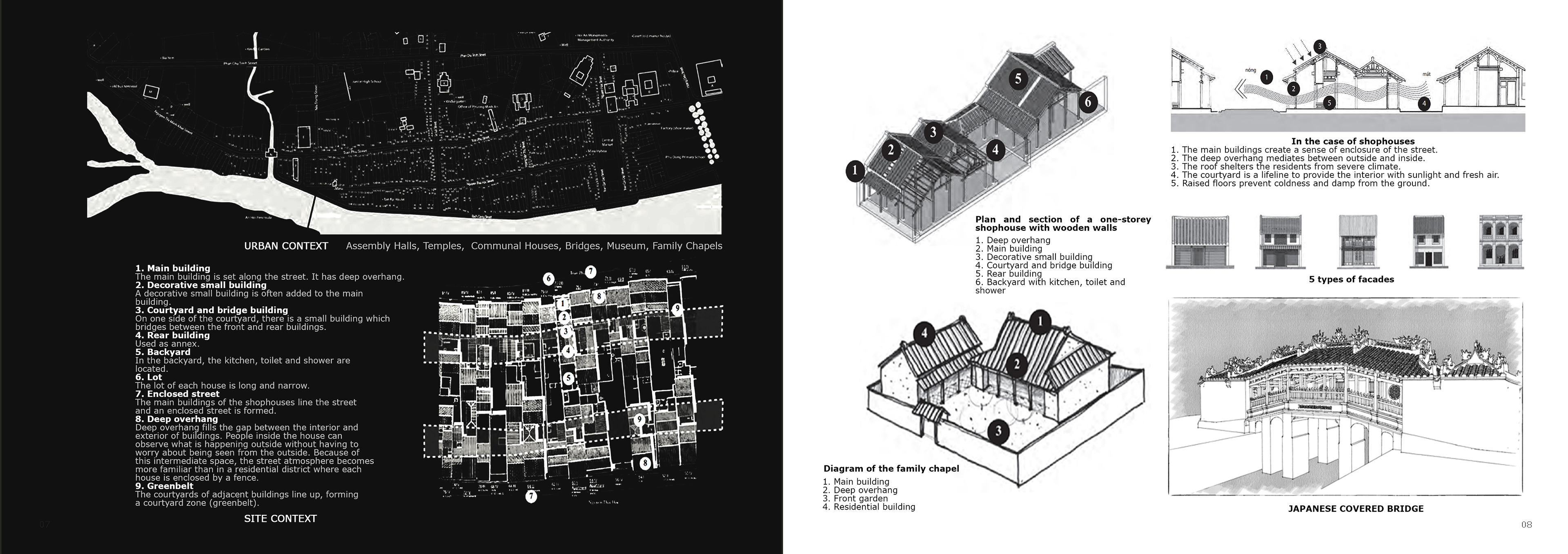 Reasearch about context and typical ancient building
