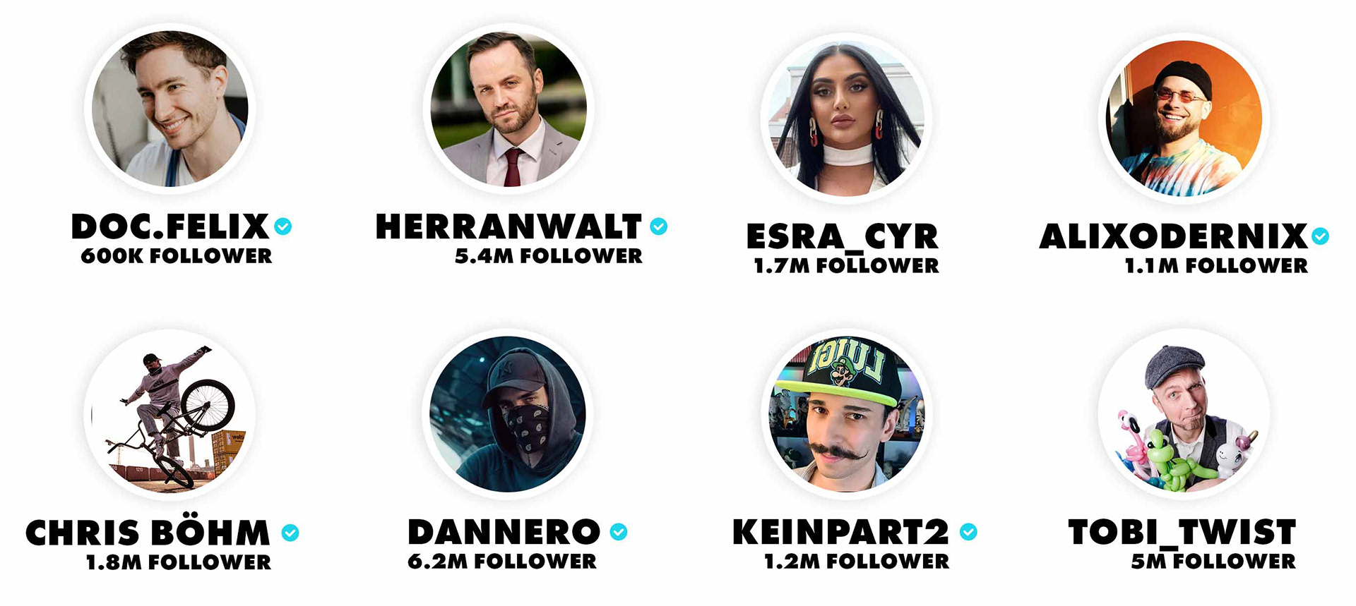 Logodesign für Doc.Felix, Herranwalt, Esra_CYR, Alixodernix, Chis Böhm, Dannero, KeinPart2 und Tobitwist